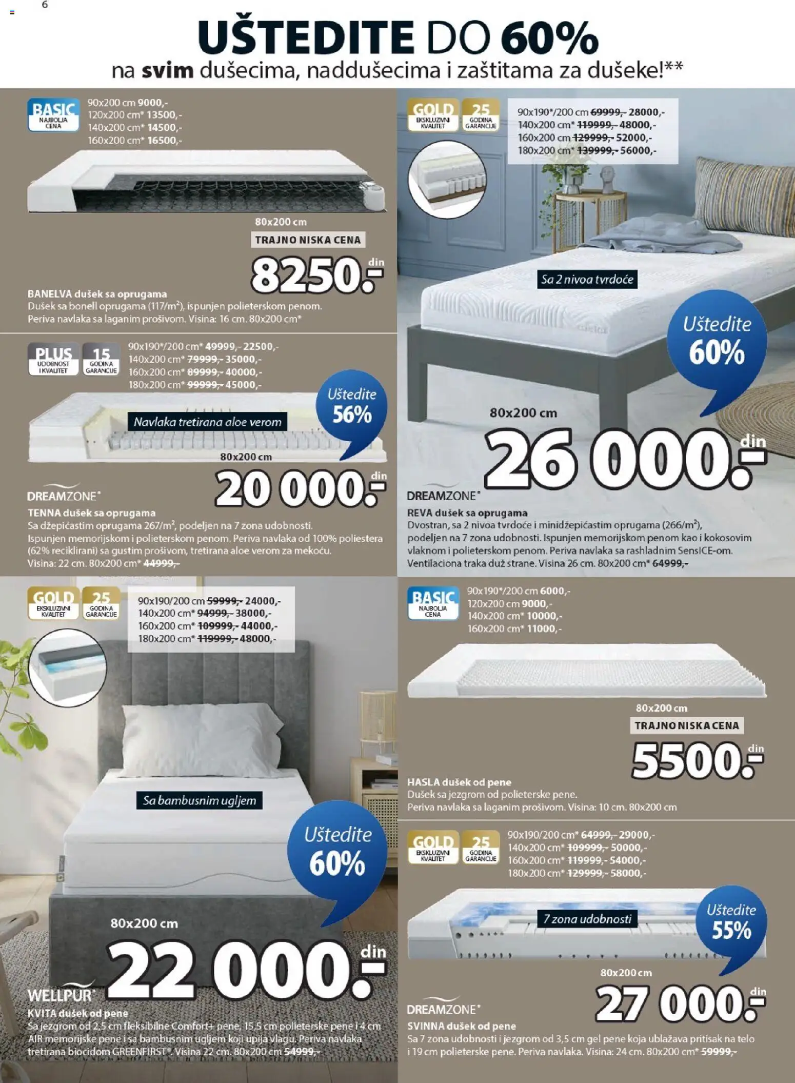 Jysk katalog - važi od 04.02.2026 | Strana: 6