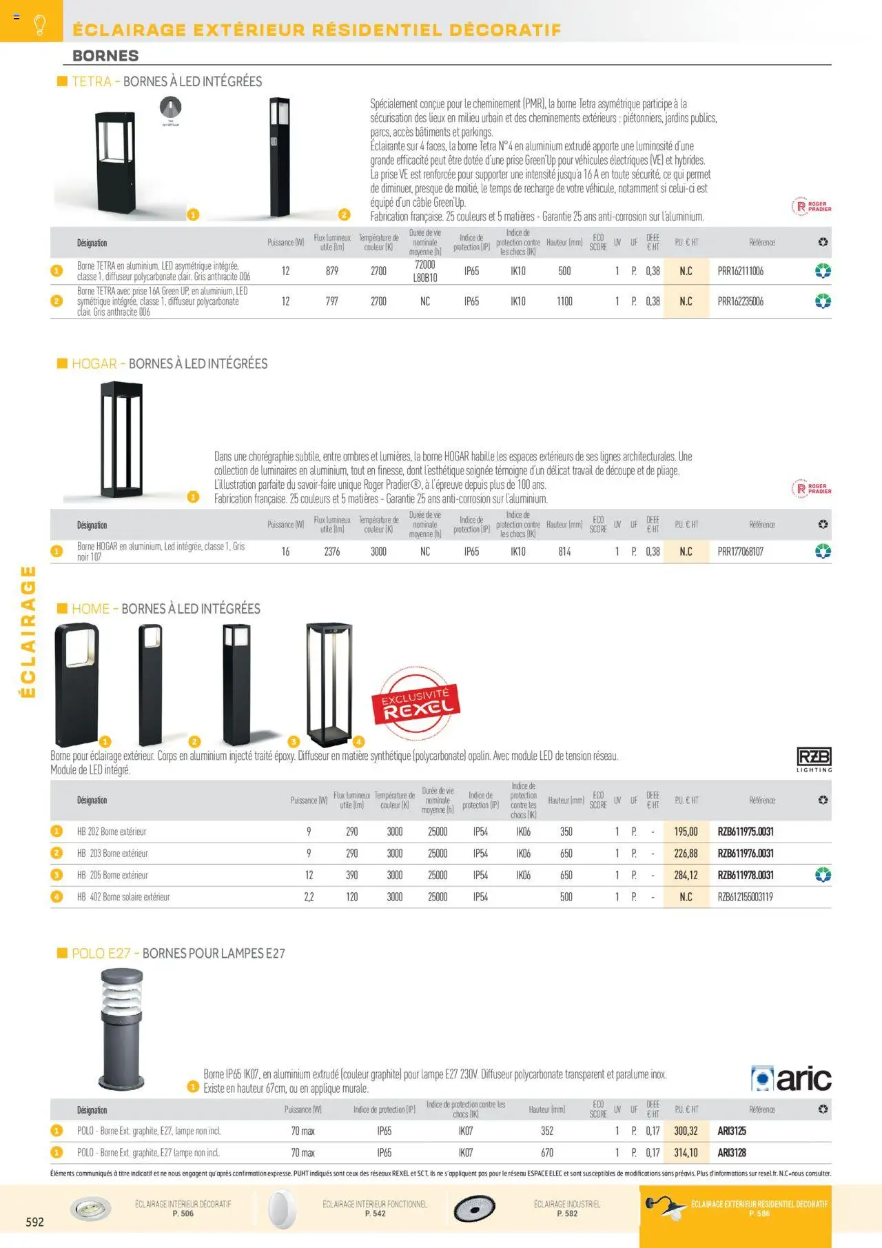  | Page: 88 | Produits: Polo, Câble, Diffuseur, Lampe