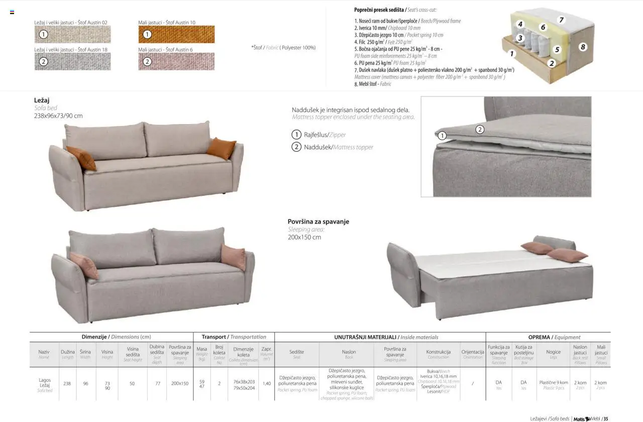 Matis katalog - važi od 01.01.2025 | Strana: 37 | Proizvode: Dušek, Sofa, Kutija