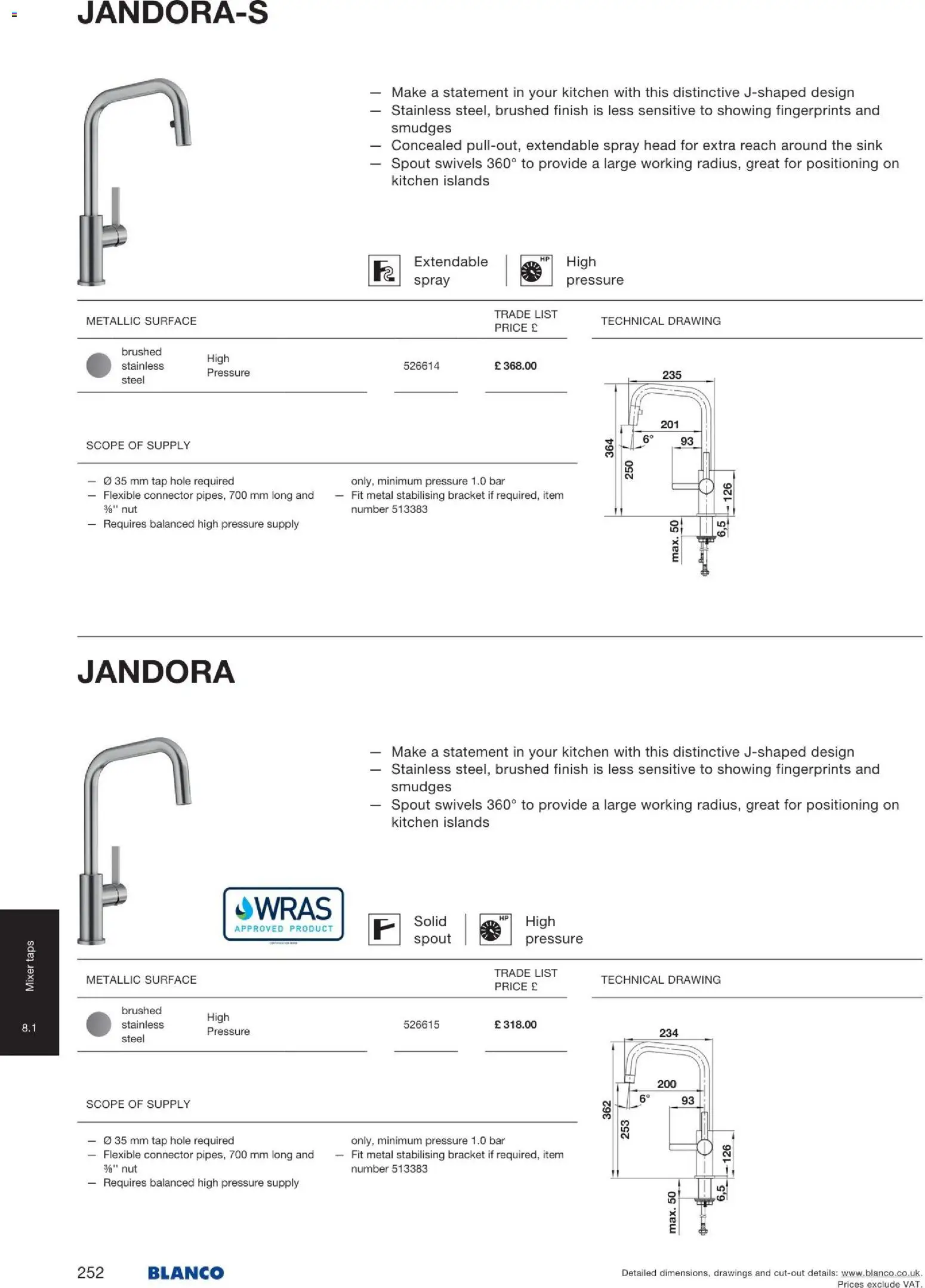 Novi Mömax katalog ponudbe – veljaven od 22.01.2026 | Stran: 253