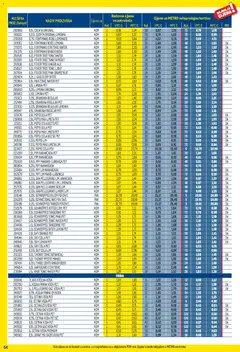 Metro - Profi cijena - Pregled kataloga iz trgovine Metro, vrijedi od 03.11.2025 | Stranica: 54