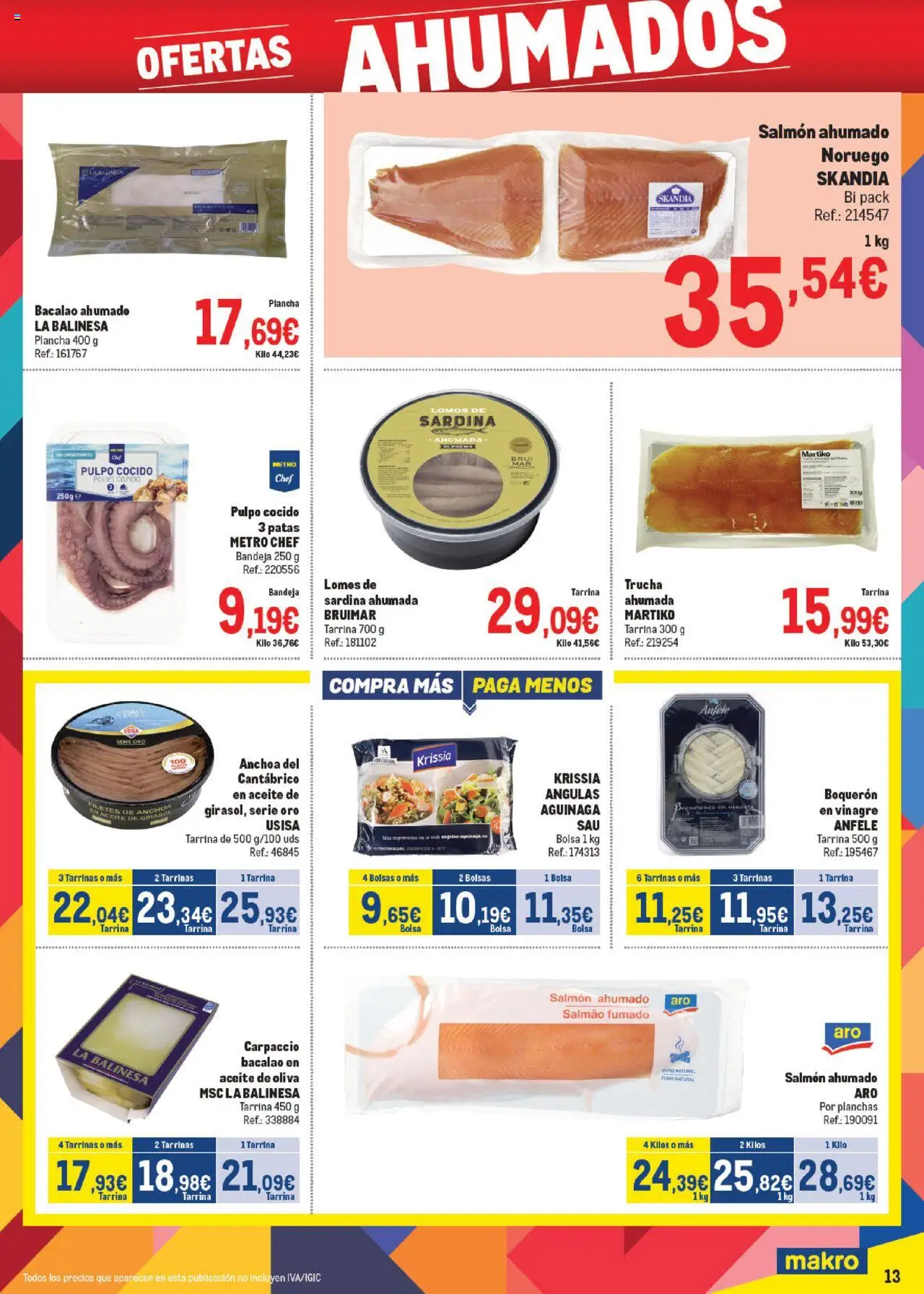 Makro - Precios Cataluña │ válido desde el 06.10.2025 | Página: 13 | Productos: Polvo, Μπιμπερό, Plancha, Bandeja