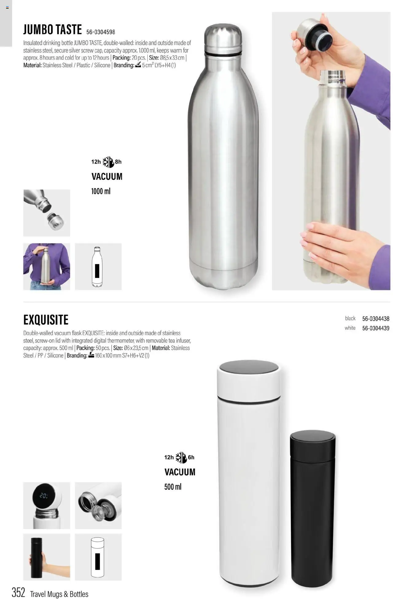 Sapo Giveaways Promotion tops – σε ισχύ από 15.05.2024 | Σελίδα: 352