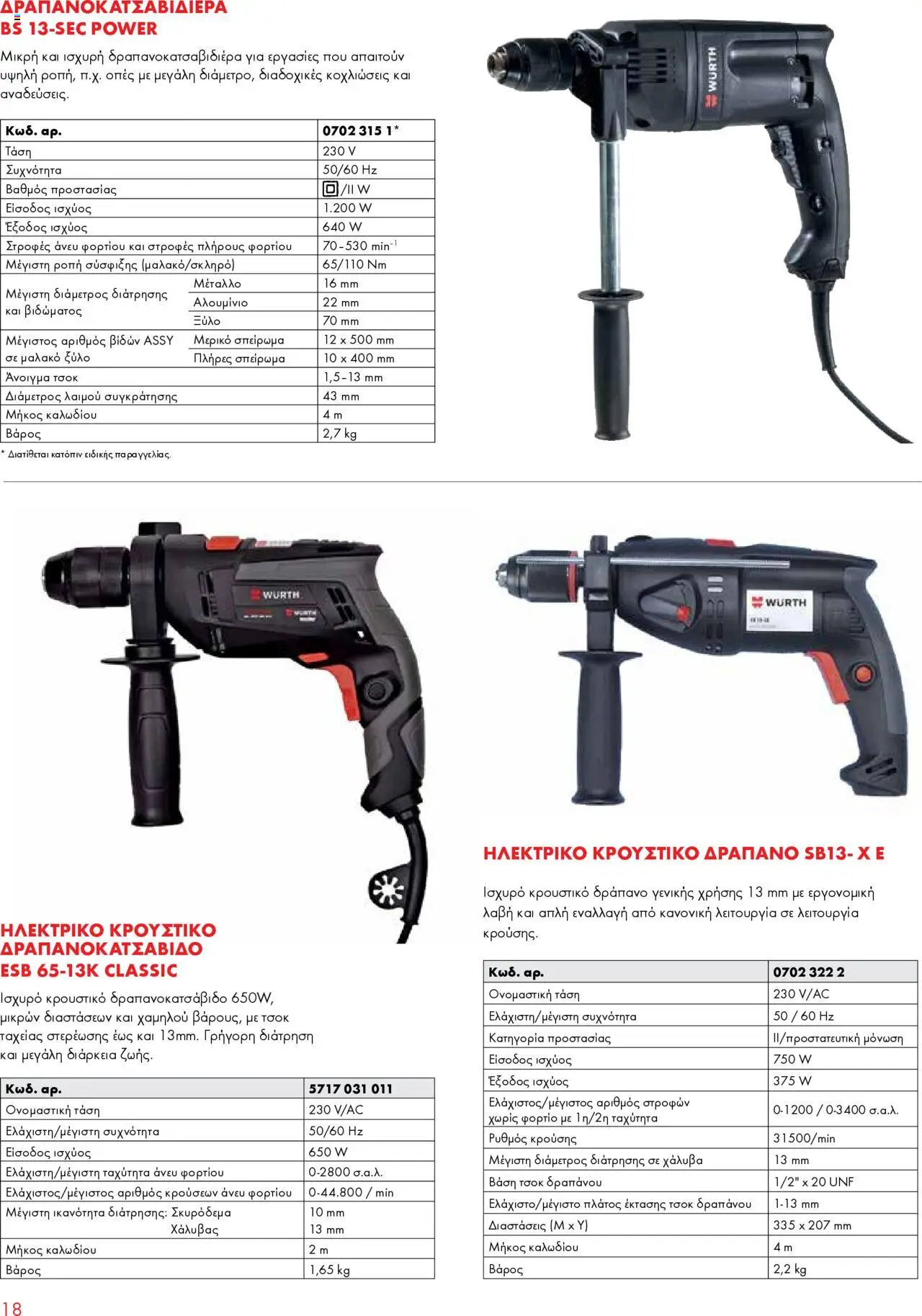 WURTH - Ηλεκτρικά Εργαλεία – σε ισχύ από 01.10.2025 | Σελίδα: 18