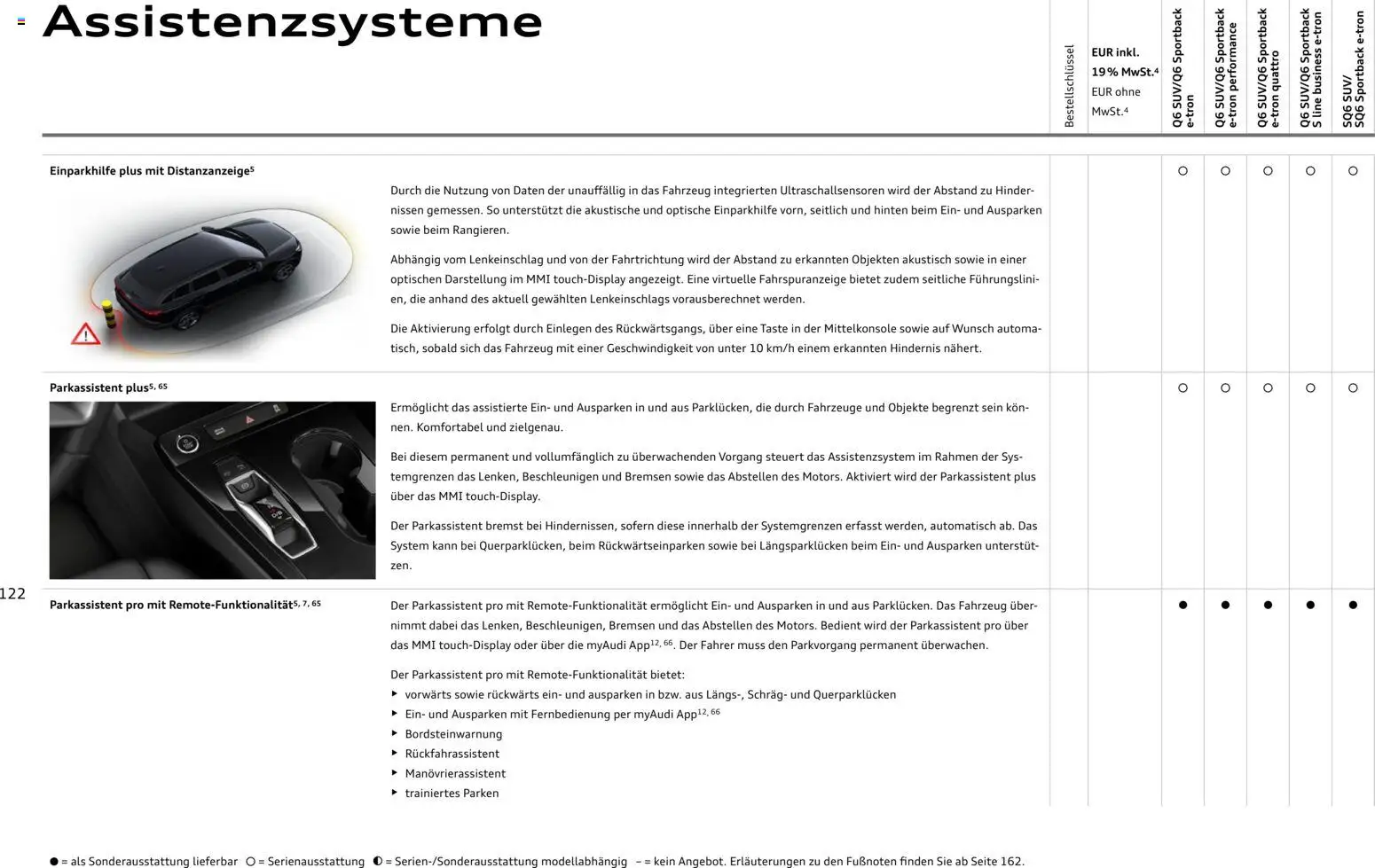 Audi Prospekt 	 – gültig ab 28.10.2025 | Seite: 122 | Produkte: Kabel, Ladekabel