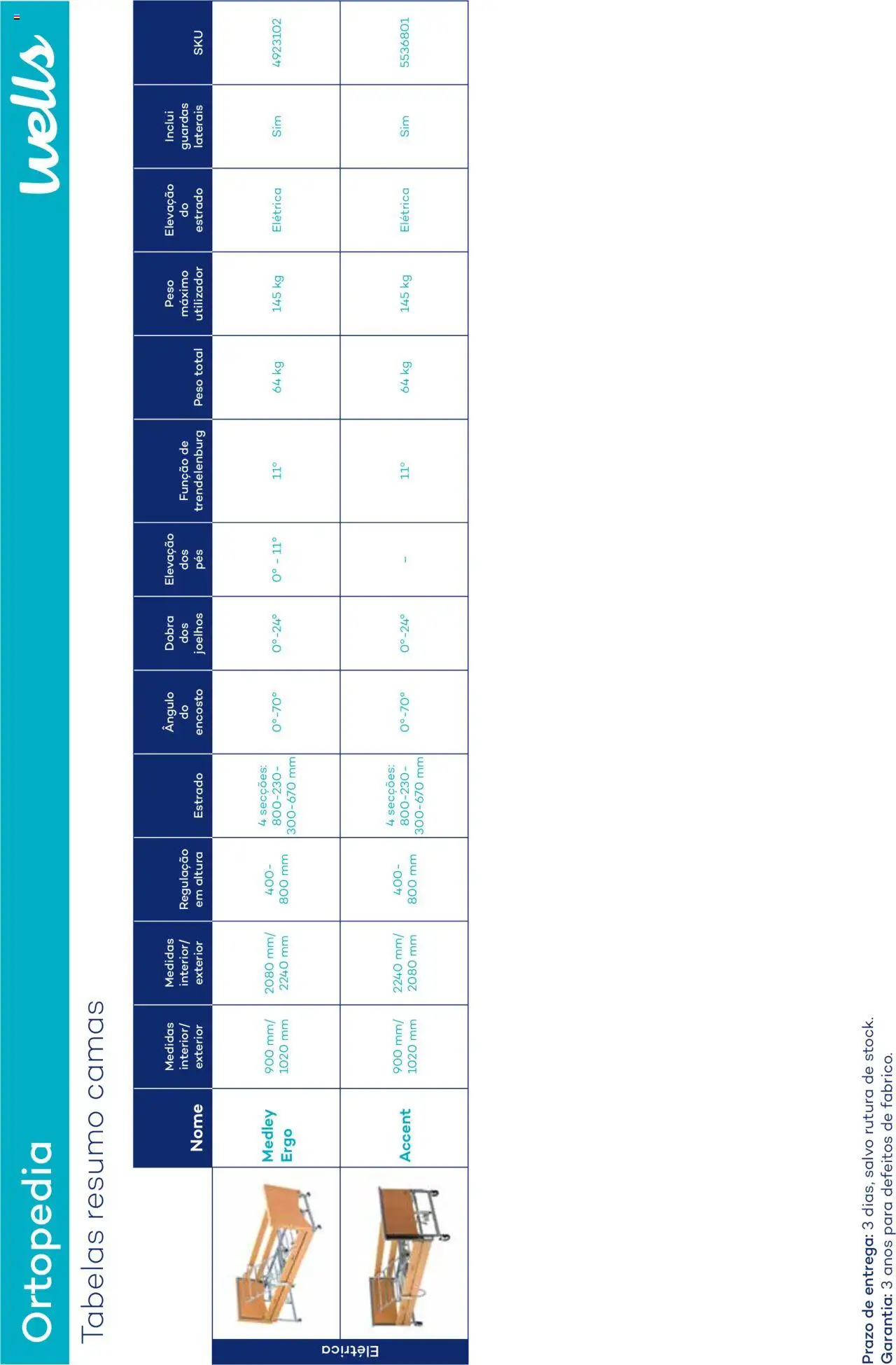 Well’s Catálogo de Ortopedia │ válido de 12.02.2024 | Página: 155