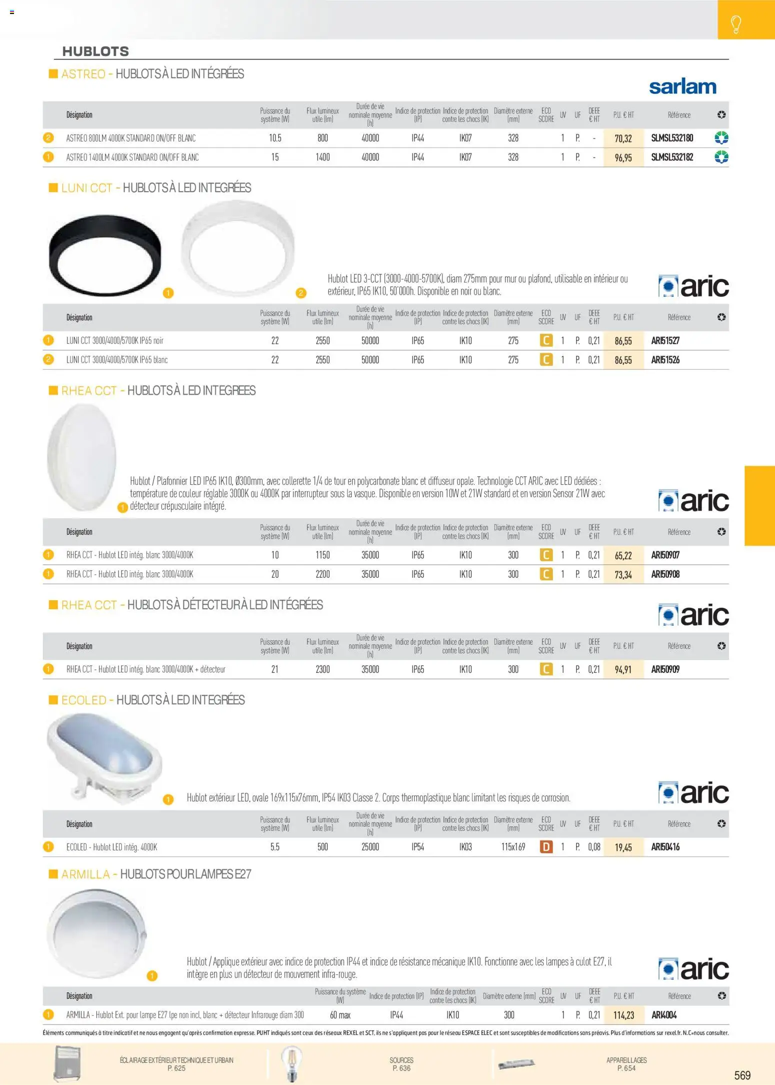 {H1} | Page: 61 | Produits: Plafonnier, Interrupteur, Diffuseur, Lampe