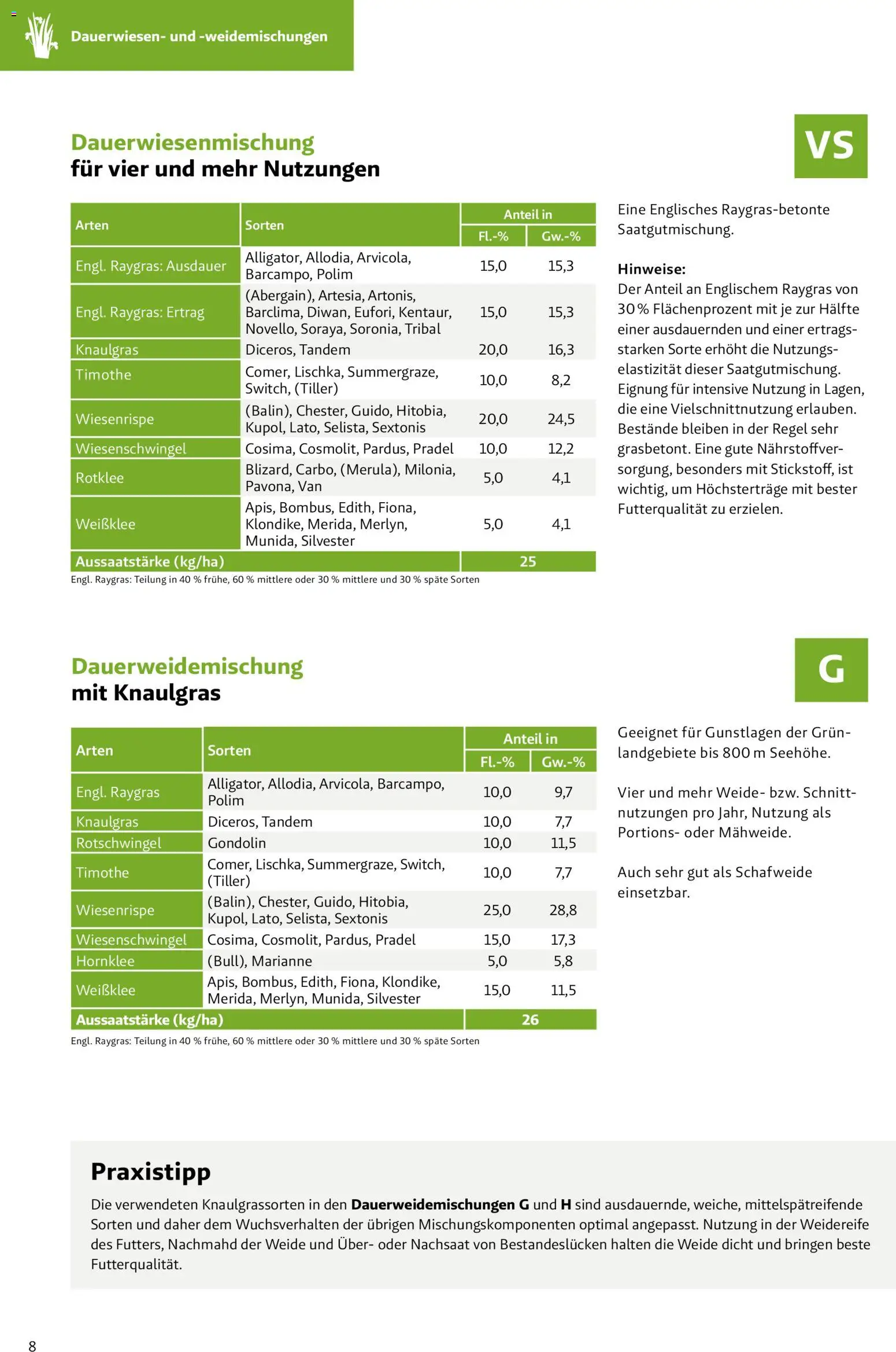 Lagerhaus Grünland  2026 / 2027 / 2028 gültig ab 01.09.2026 | Seite: 8