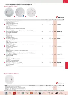 Rexel - Prévisualisation de Rexel Sécurité, Communication valide à partir de 01.12.2024 | Page: 85 | Produits: Vidéo, Radio, Batterie