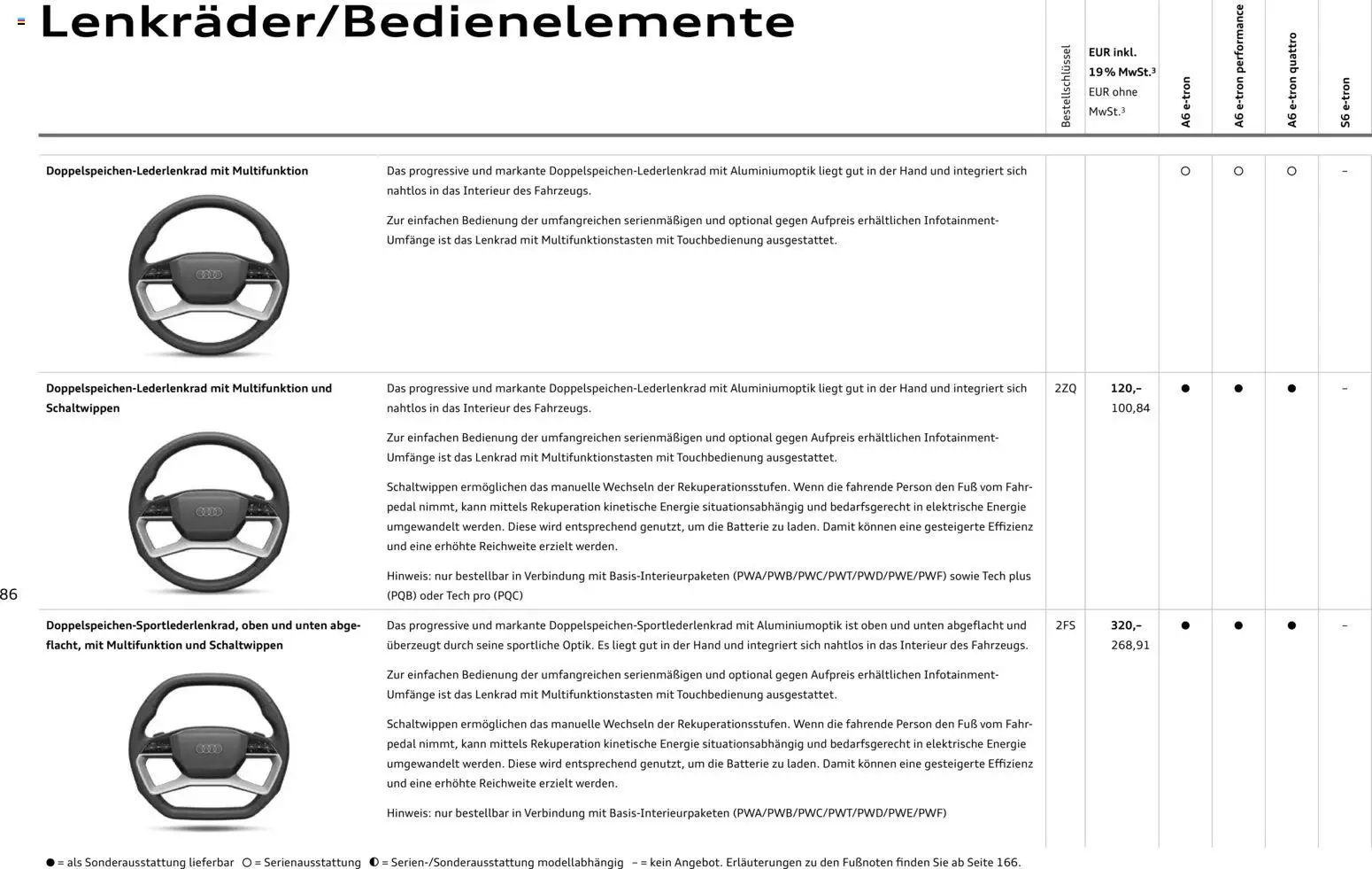 Audi  A6 e-tron – gültig ab 01.10.2025 | Seite: 86 | Produkte: Batterie