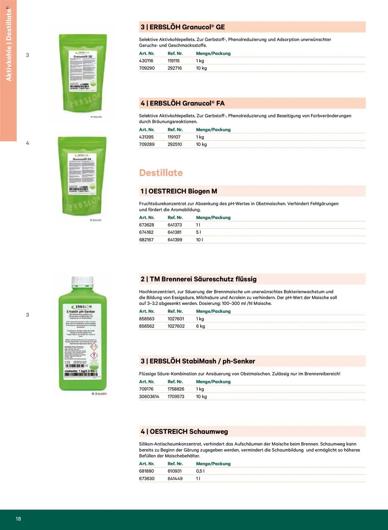 Lagerhaus Katalog Most & Saft gültig ab 25.06.2025 | Seite: 18