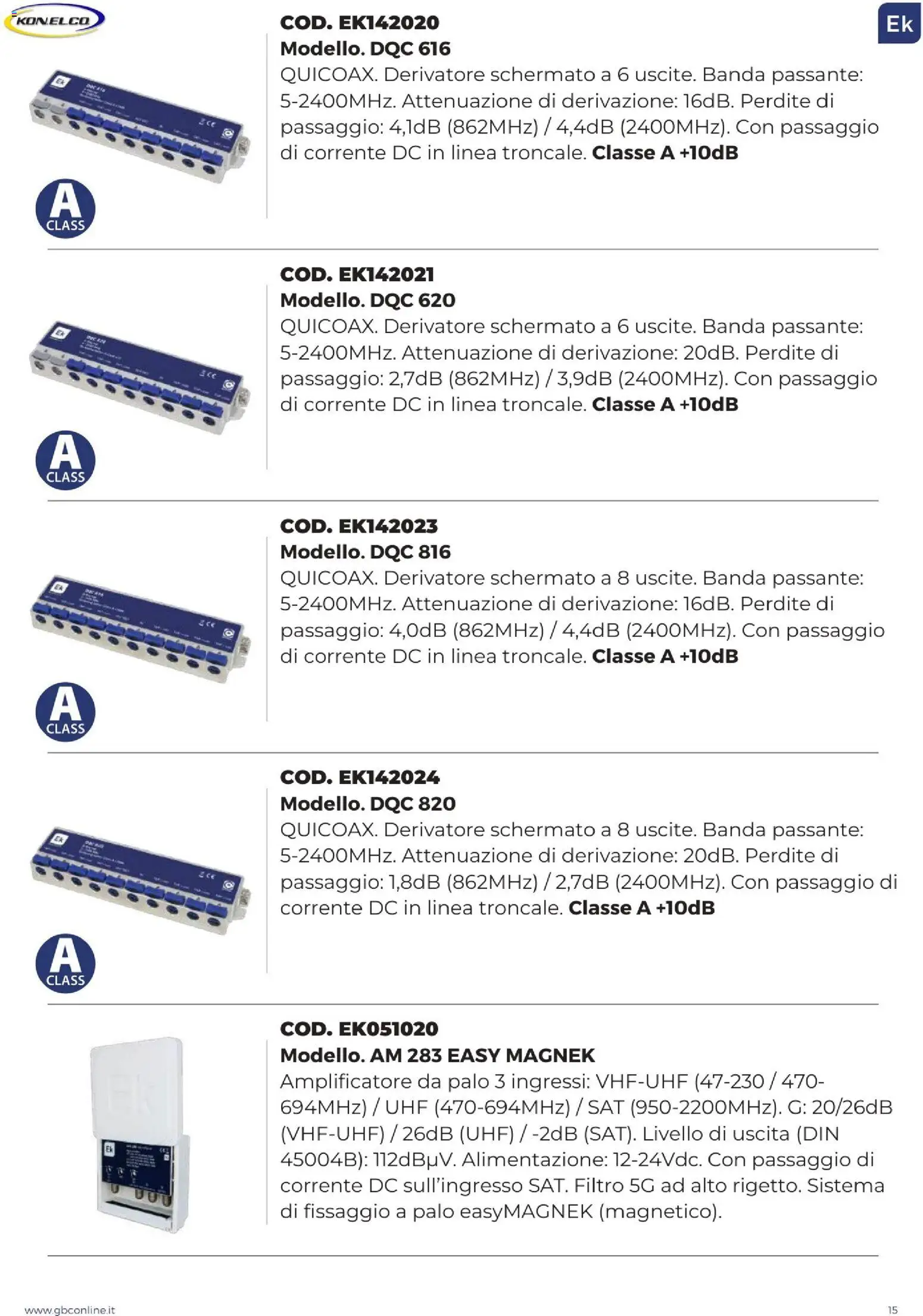 Volantino GBC del 09.12.2025 | Pagina: 15
