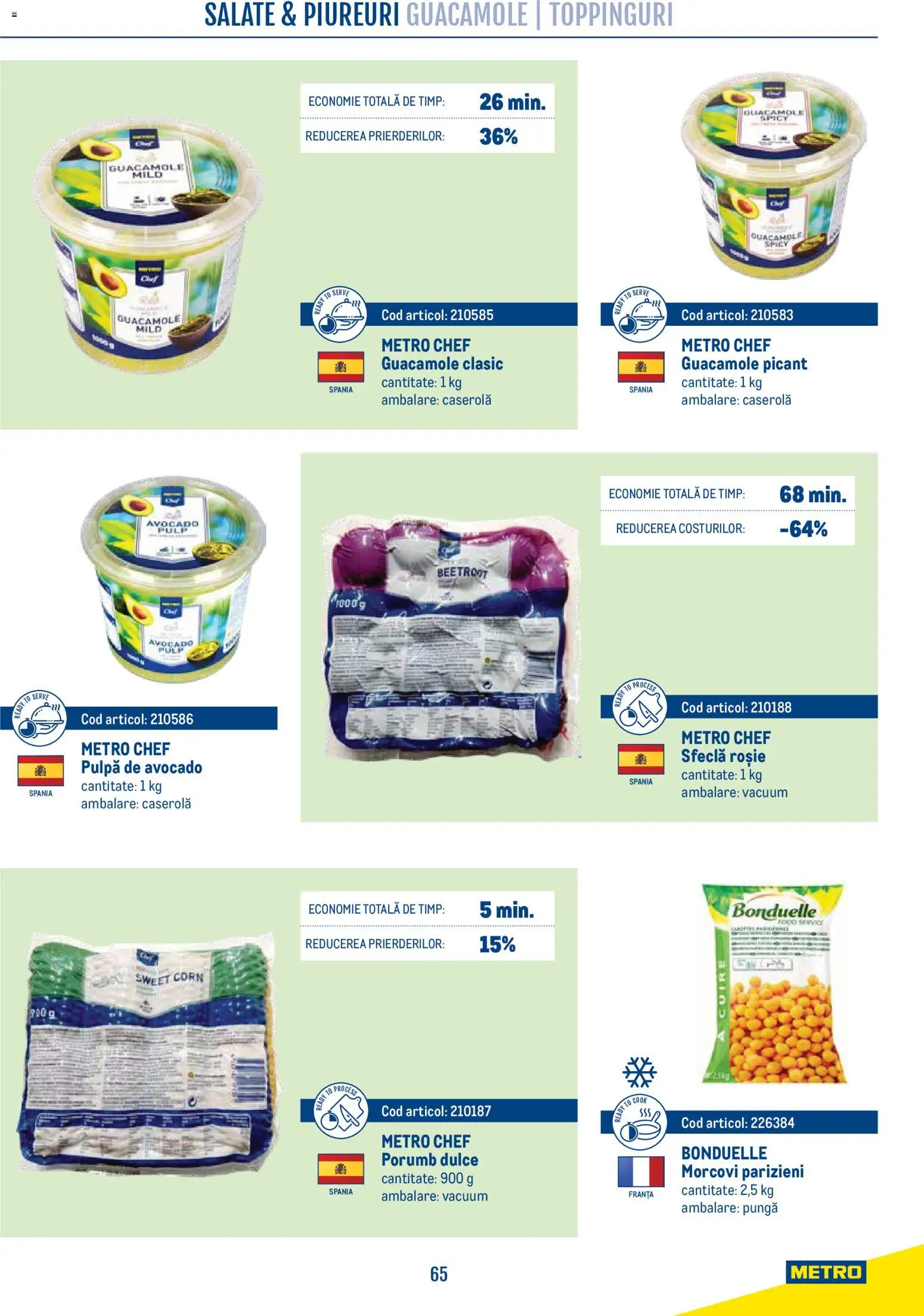 Noul catalog Metro – valabil de la 21.04.2026 | Pagină: 65 | Produse: Pungă, Morcovi, Avocado, Sfeclă