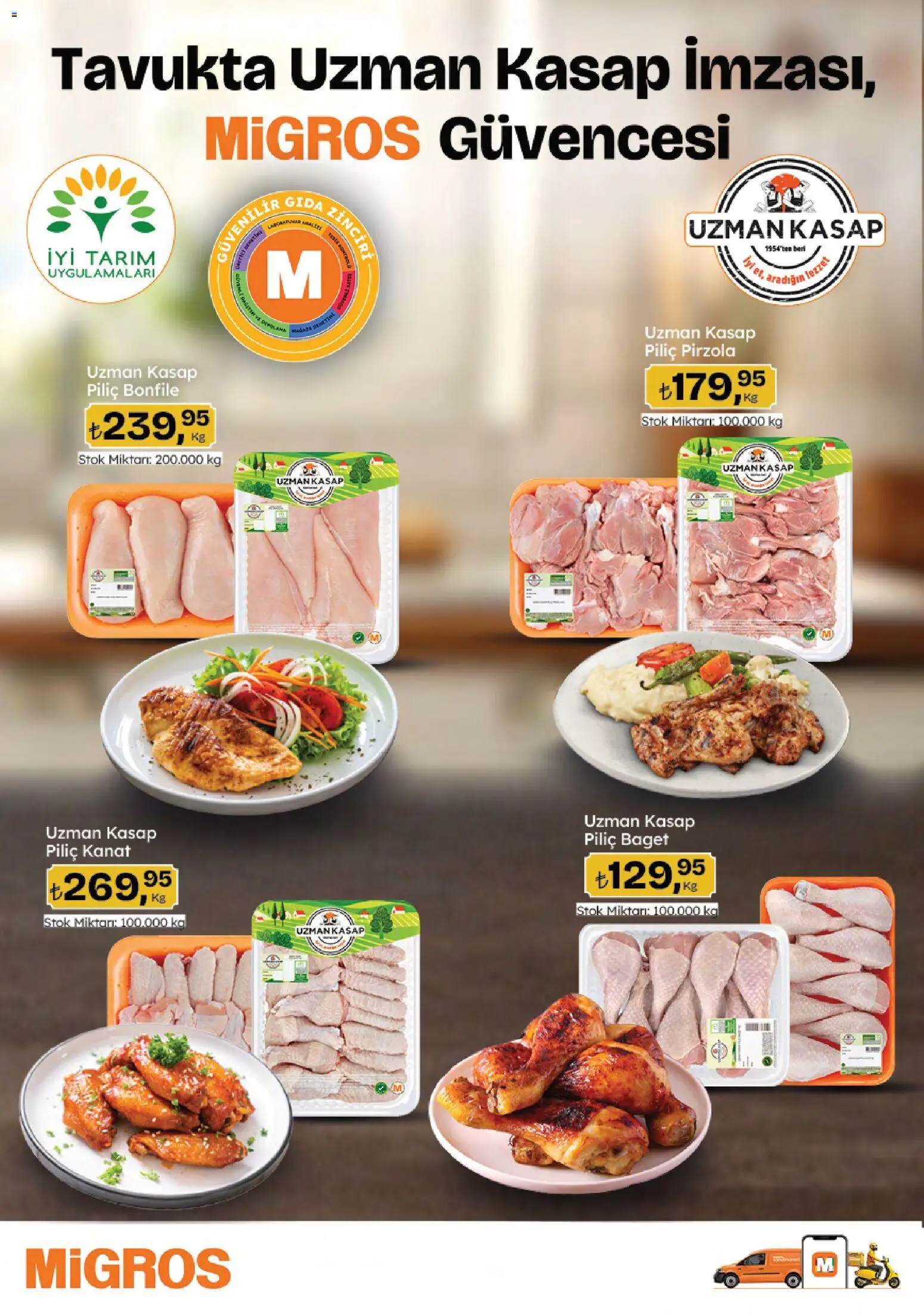 Migros Katalog - 5M Migroskop Dijital - 16.04.2026 tarihinden itibaren geçerlidir | Sayfa: 22 | Ürünler: Piliç, Piliç bonfile, Pirzola