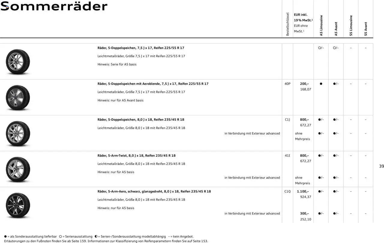Audi A5 – gültig ab 09.01.2025 | Seite: 39