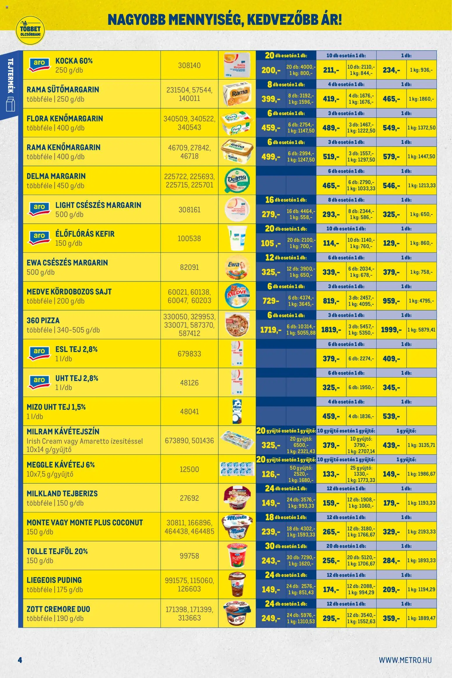 Metro akciós ujság - amely érvényes a következő dátumtól: 01.12.2025 | Oldal: 4 | Termékek: Tejberizs, Rama, Tej, Tejföl