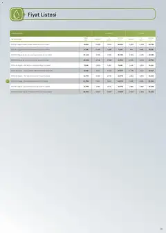 16.12.2025 tarihinden itibaren geçerli olan Arçelik kataloğu önizlemesi | Sayfa: 36 | Ürünler: Su, Su sebili