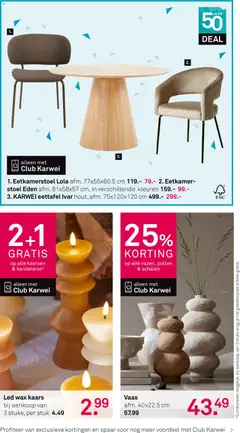 KARWEI - Folder - Voorbeeld van een folder van KARWEI, geldig van 15.12.2025 | Pagina: 17