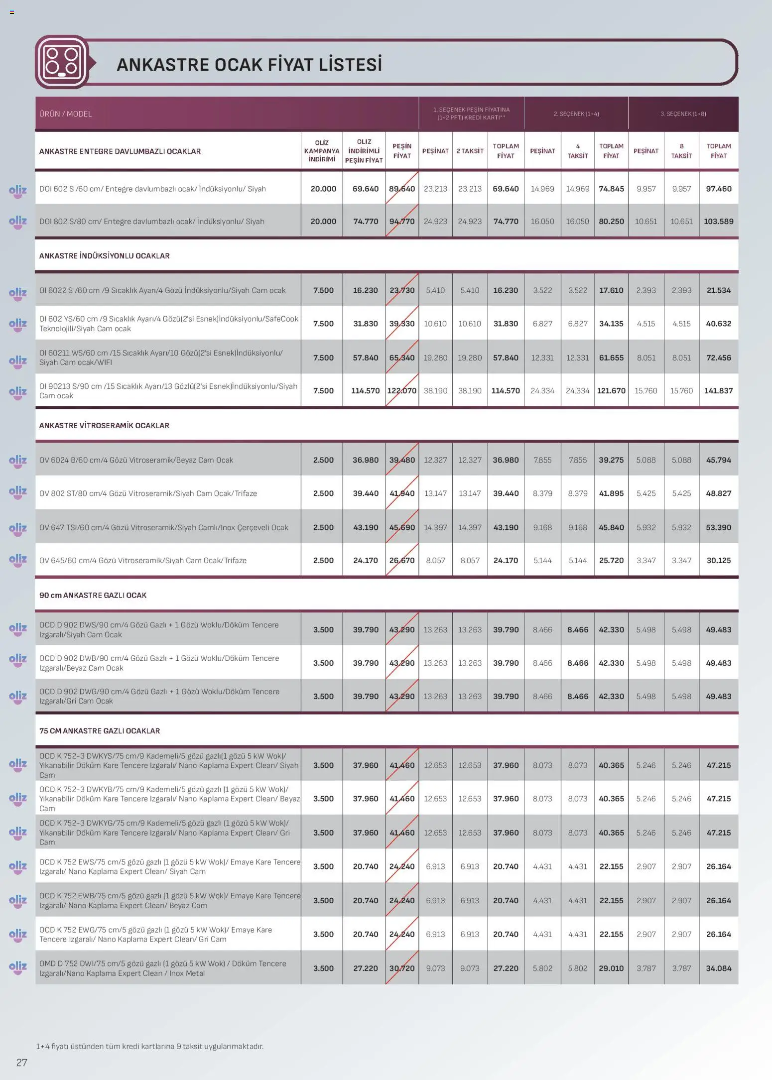 Arçelik Ankastre Kataloğu - 16.12.2025 tarihinden itibaren geçerlidir | Sayfa: 27 | Ürünler: Ocak