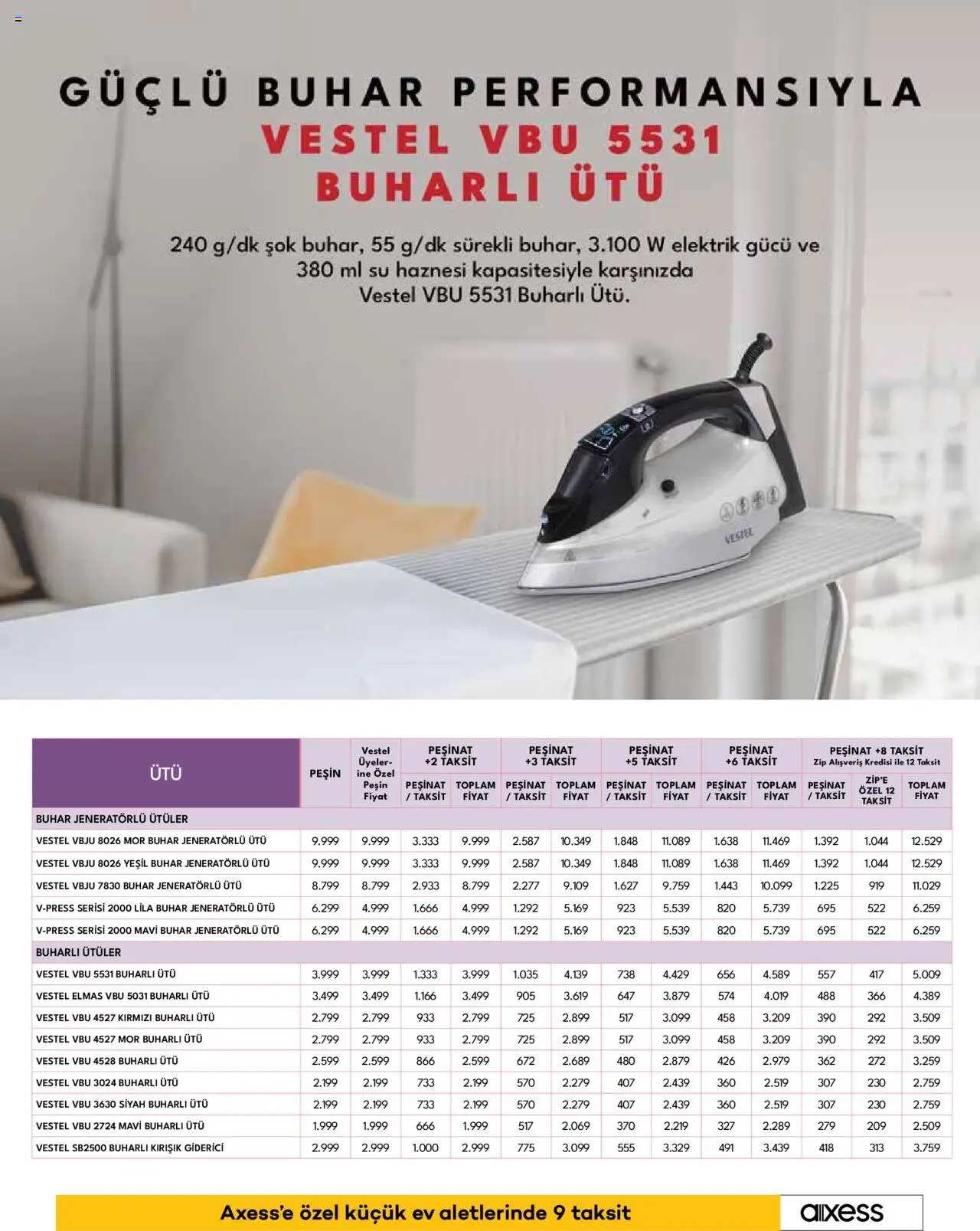 Vestel Küçük Ev Aletleri ve Süpürgeler - 03.09.2025 tarihinden itibaren geçerlidir | Sayfa: 21 | Ürünler: Su, Ütü