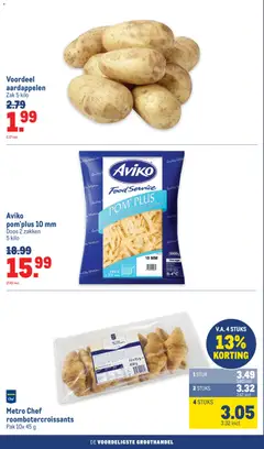Makro - Folder - Voorbeeld van een folder van Makro, geldig van 28.01.2026 | Pagina: 32 | Producten: Zak