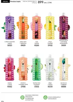 AVON katalog 1 2026 - pregled AVON kataloga - važi od 29.12.2025 | Strana: 178 | Proizvode: Krastavac, Pomorandza, Limun, Narandže