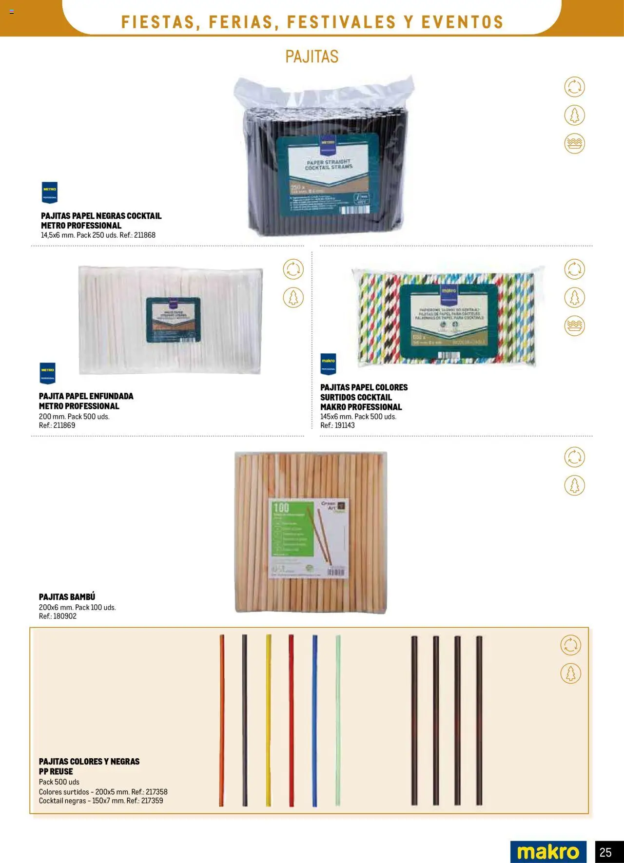 Makro - Catalogo Desechables Take Away Sur2 │ válido desde el 07.07.2025 | Página: 25