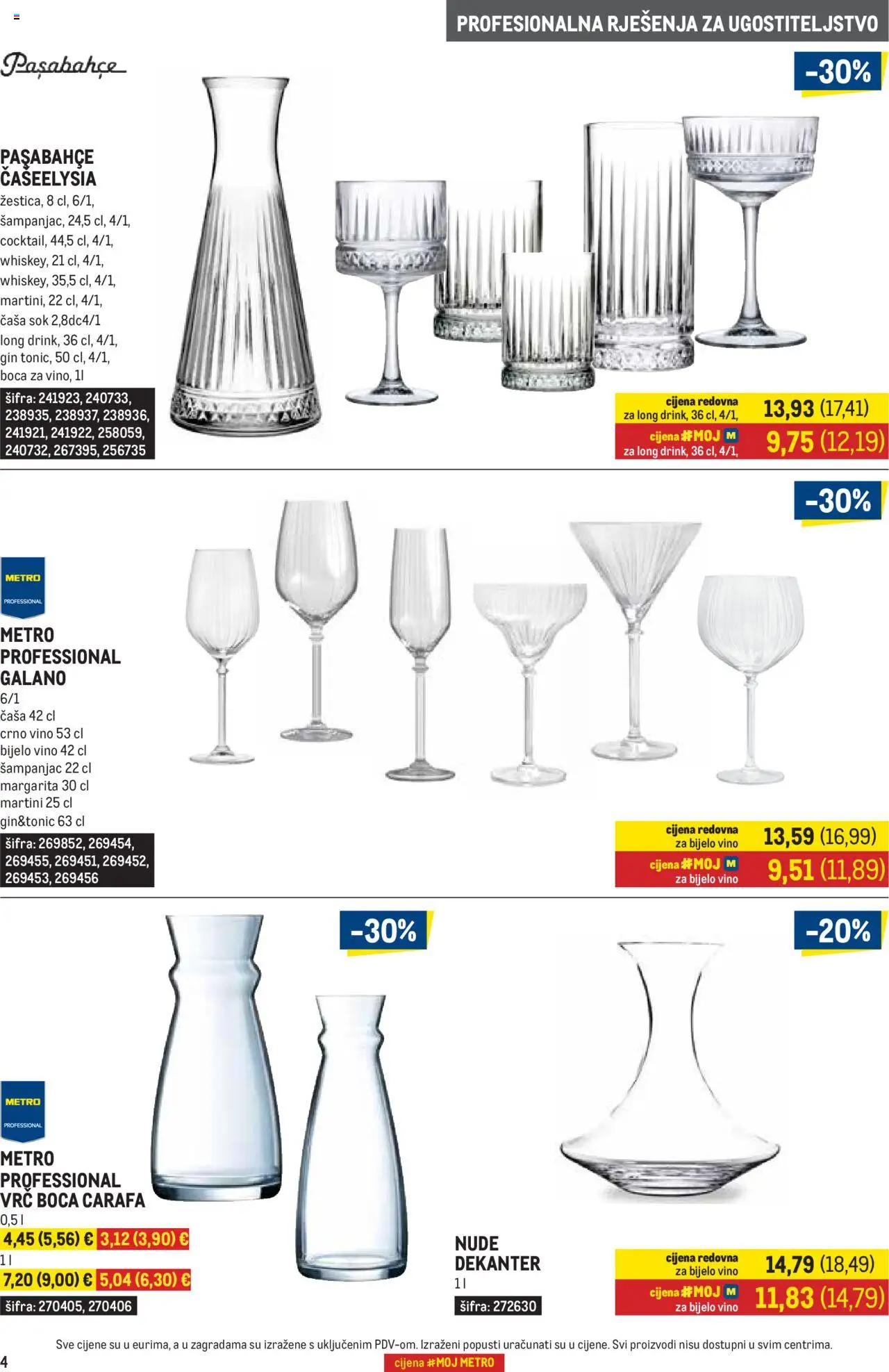 Metro katalog | vrijedi od 01.10.2025 | Stranica: 4 | Proizvodi: Bijelo vino, Gin, Vino, Crno vino