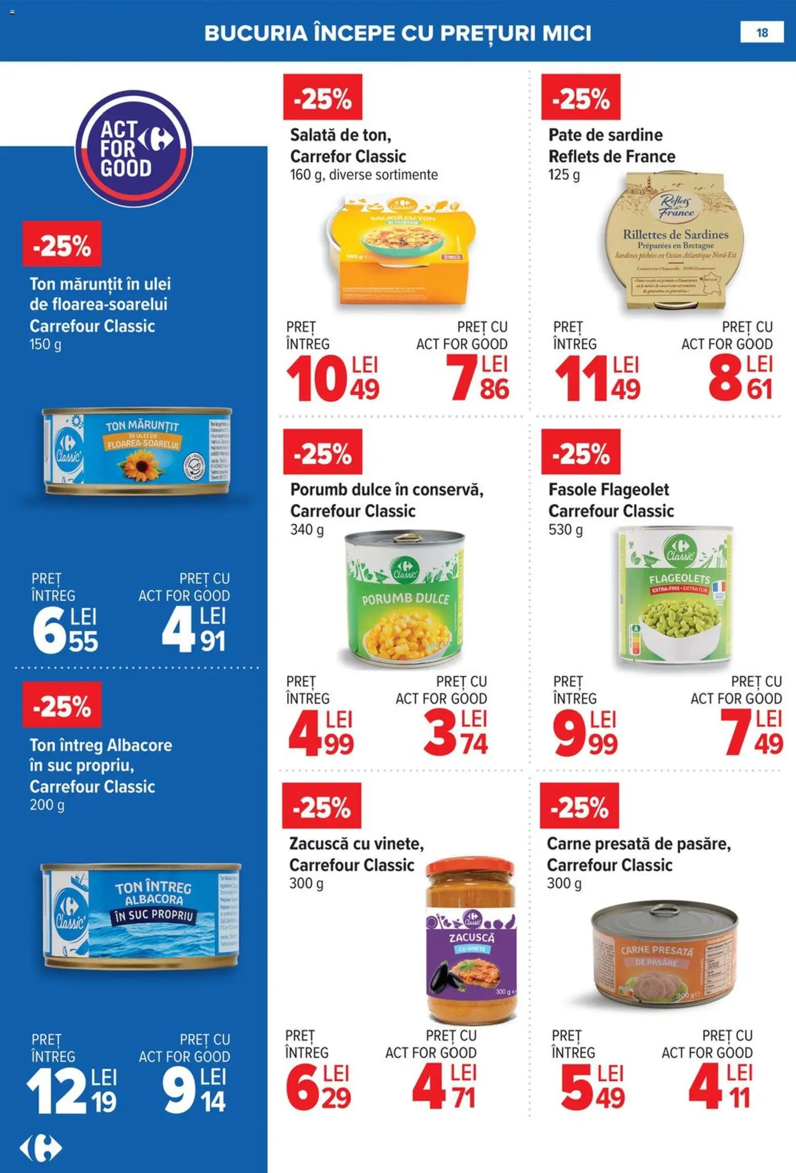 Noul catalog Carrefour – valabil de la 08.01.2026 | Pagină: 18 | Produse: Pate, Ulei, Porumb, Zacuscă