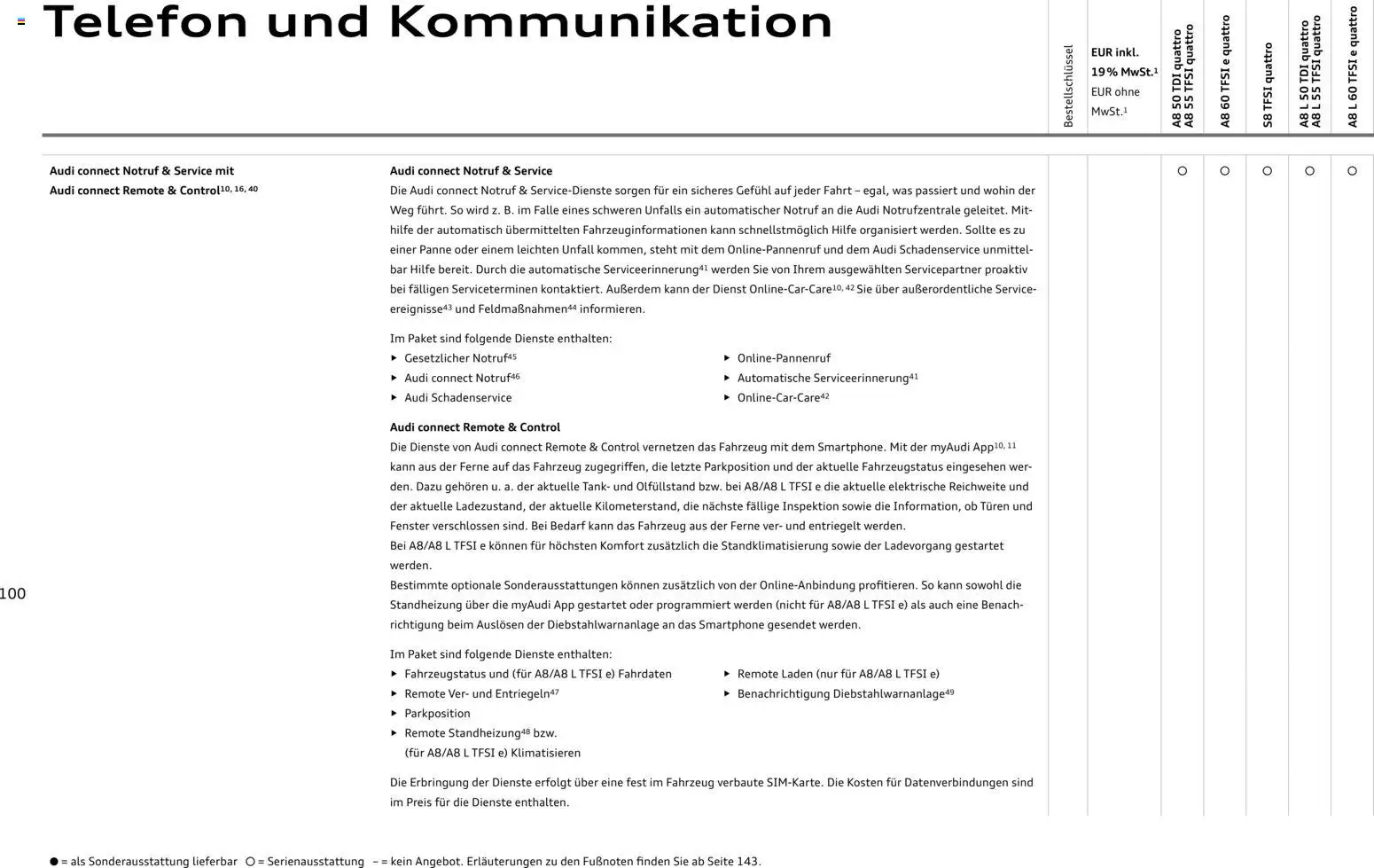 Audi A8 – gültig ab 28.10.2025 | Seite: 100 | Produkte: Radio
