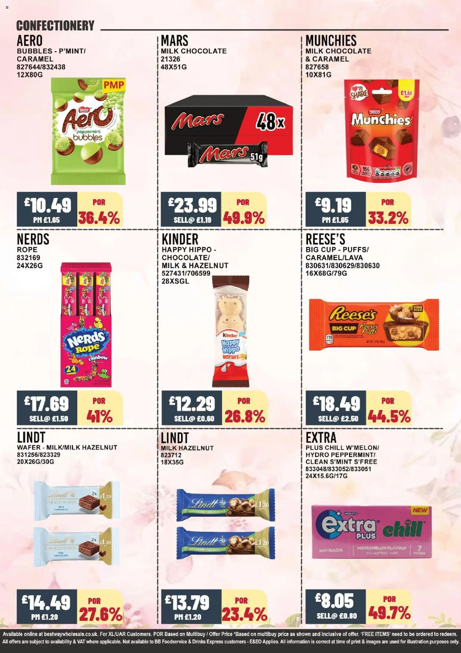 {H1} | Page: 11 | Products: Milk, Chocolate, Agrafeuse