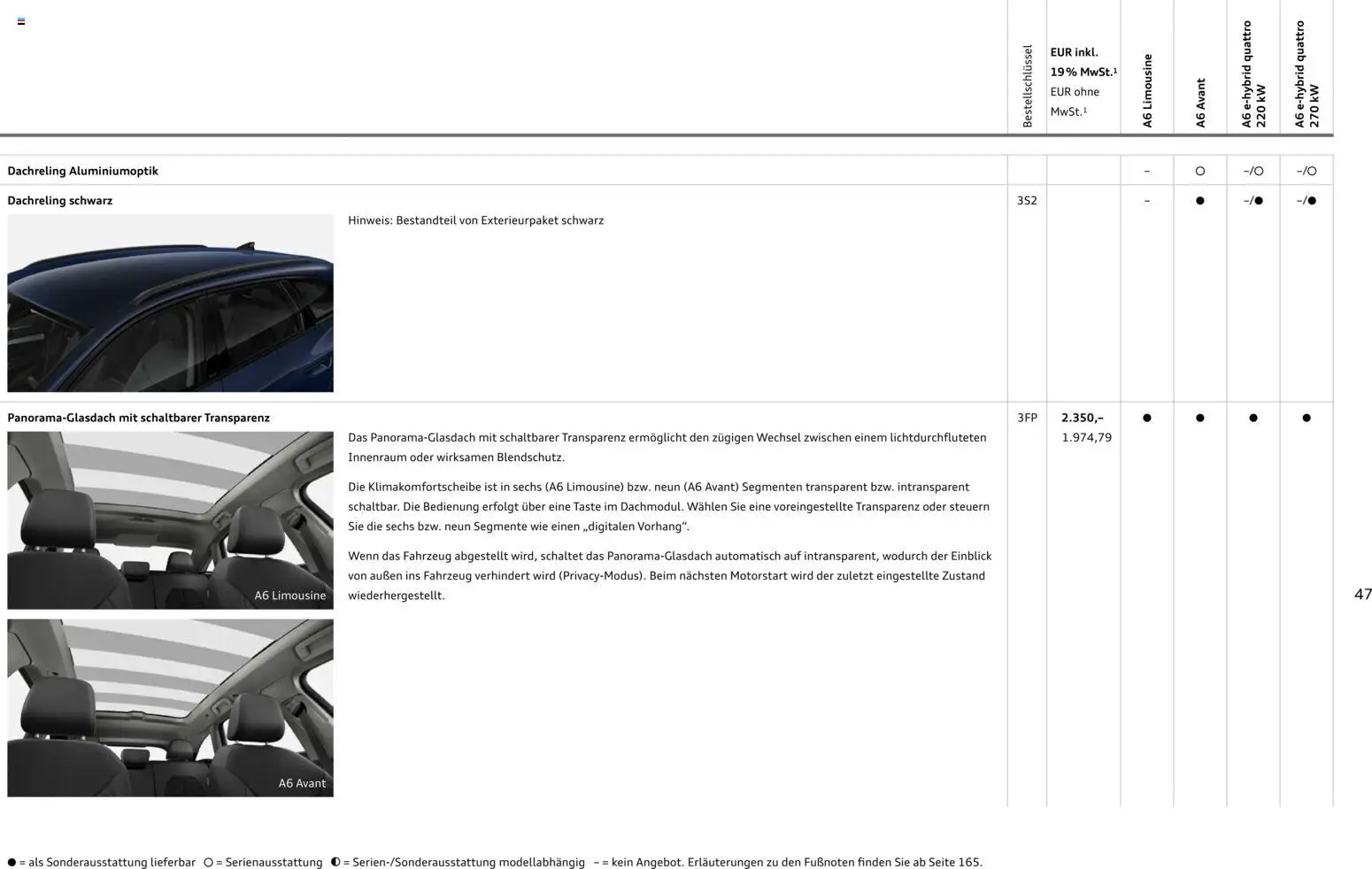 Audi A6 – gültig ab 28.10.2025 | Seite: 47