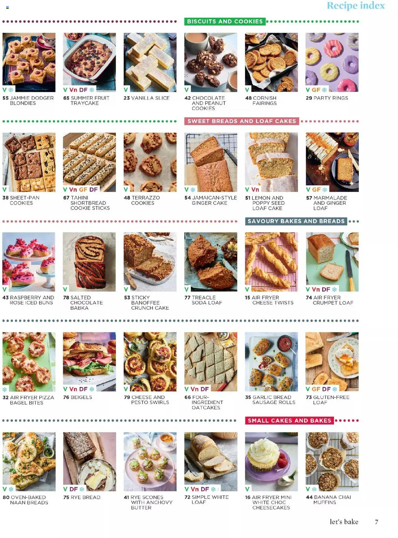  | Page: 7 | Products: Bread, Cookies, Cake, Raspberry