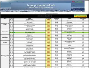 Promocash - Prévisualisation de Promocash MERCURIALE OPPORTUNITÉS S38 valide à partir de 16.09.2025