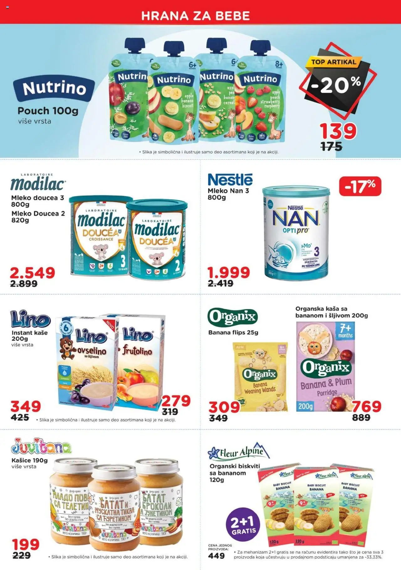 Aksa katalog - važi od 19.09.2025 | Strana: 10 | Proizvode: Banana, Sto, Mleko