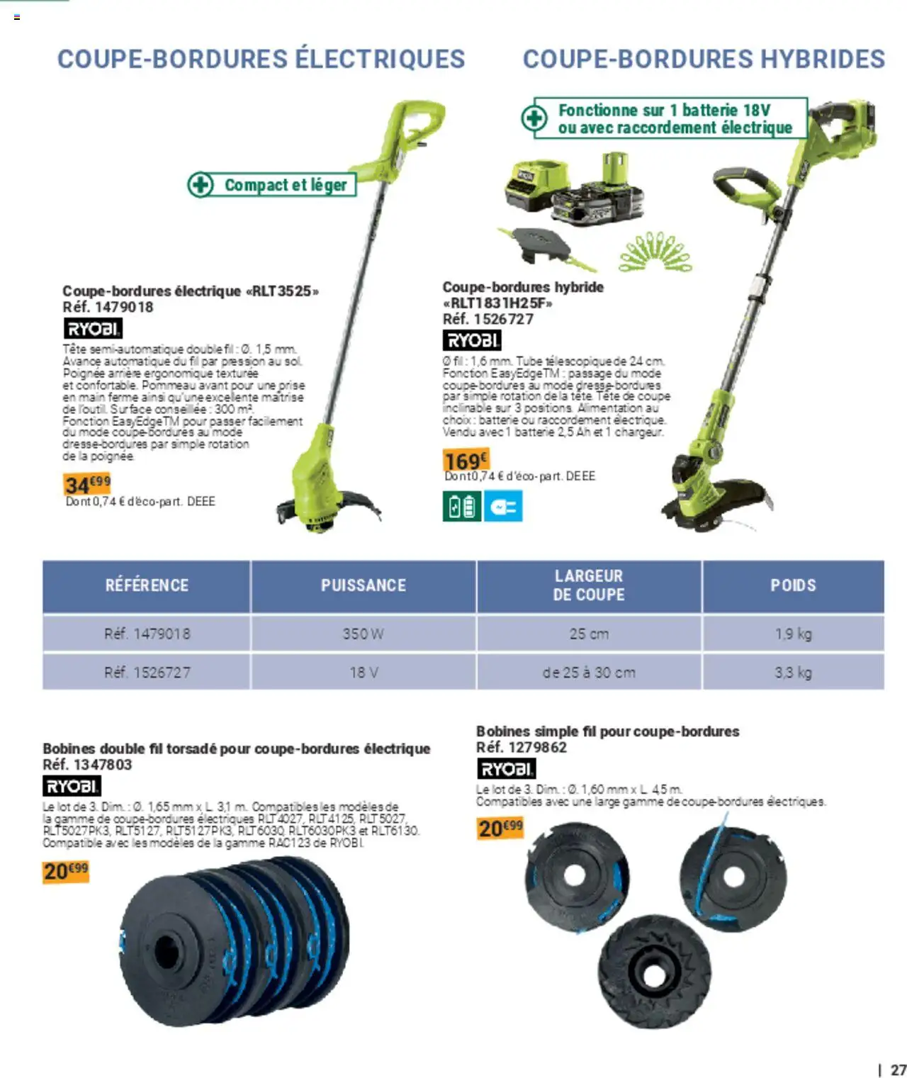  | Page: 27 | Produits: Poids, Prise, Batterie