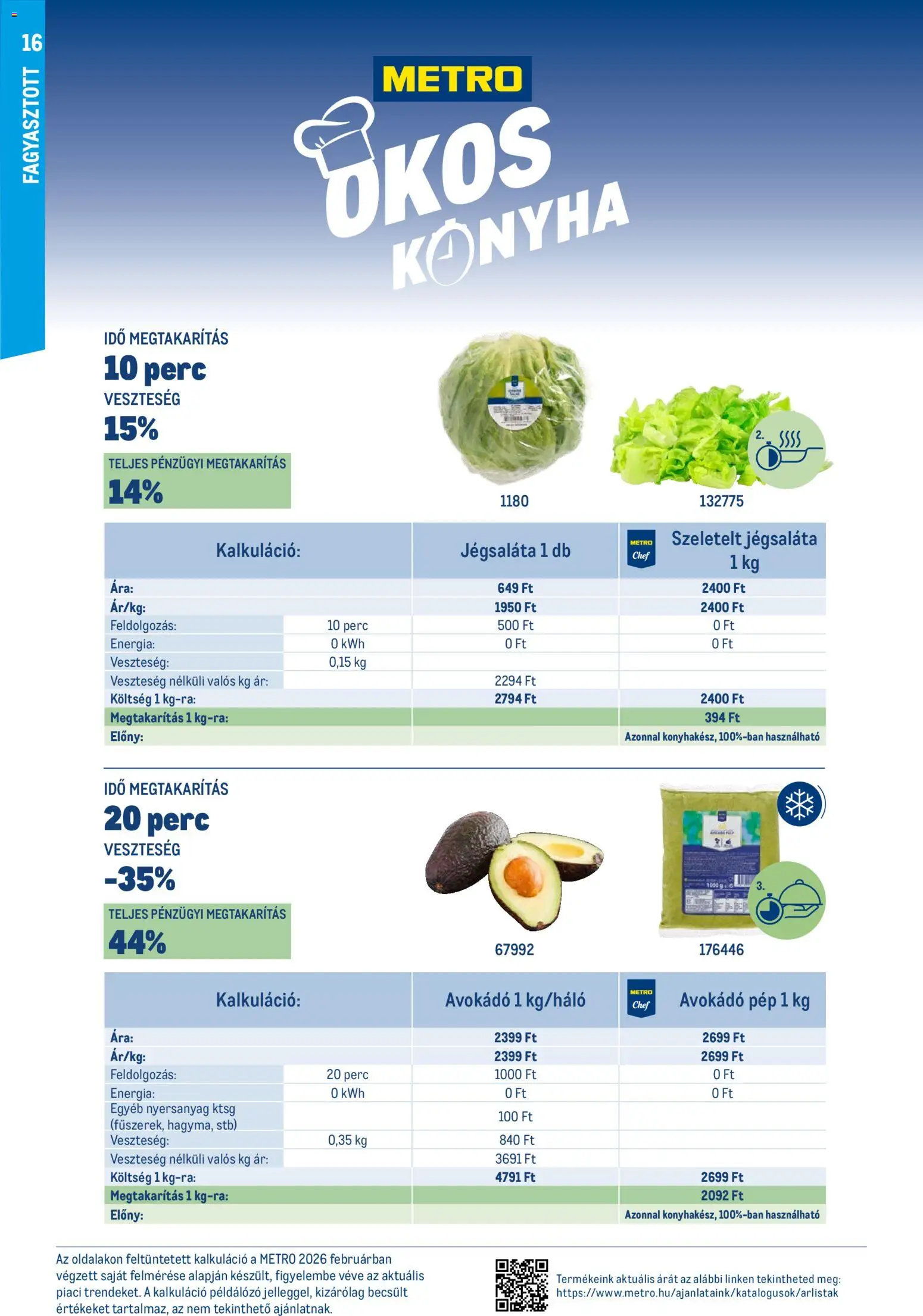 Metro akciós ujság - amely érvényes a következő dátumtól: 01.03.2026 | Oldal: 16 | Termékek: Jégsaláta, Avokádó