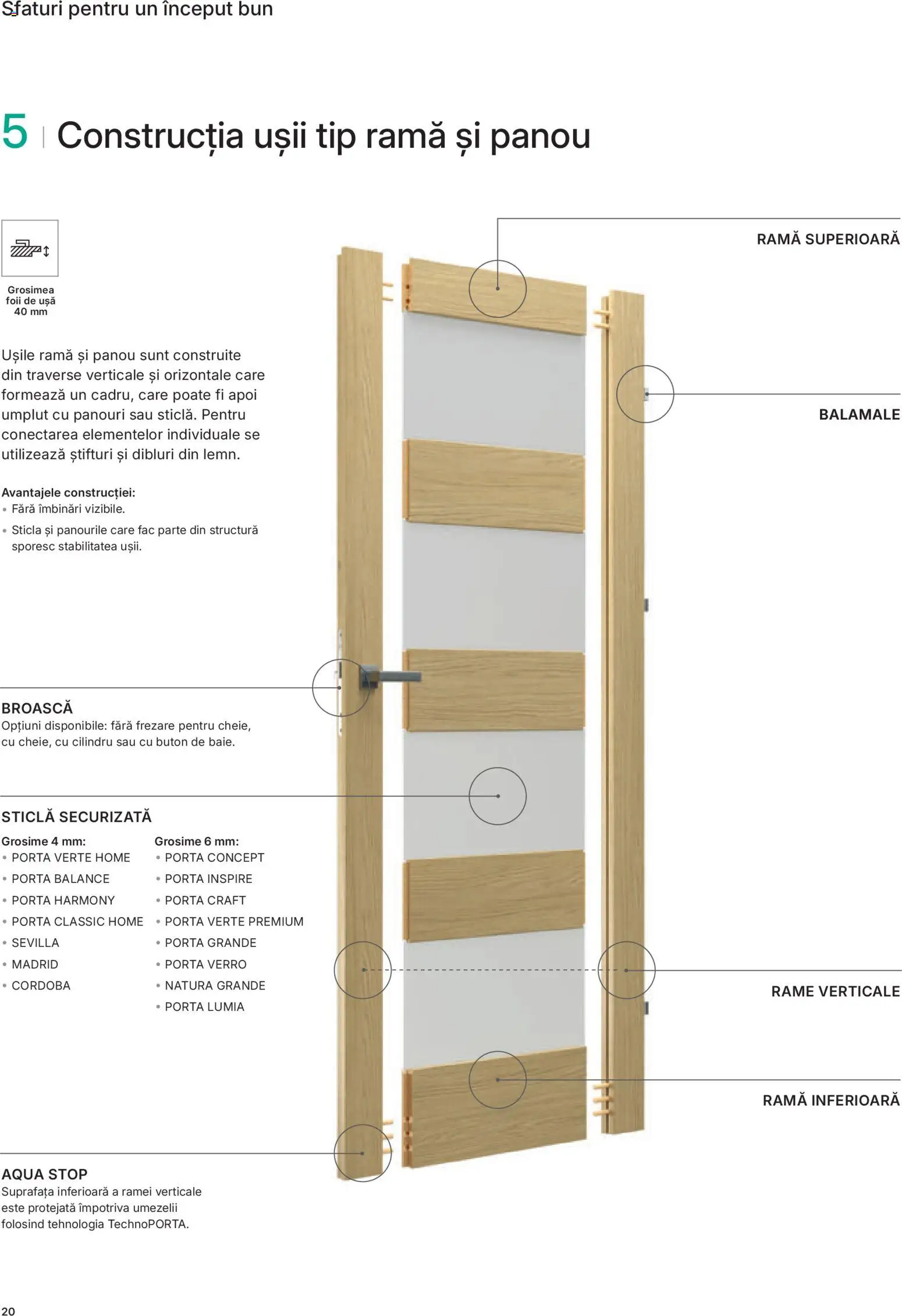 Noul catalog Proges – valabil de la 13.02.2026 | Pagină: 23 | Produse: Traverse, Ușă