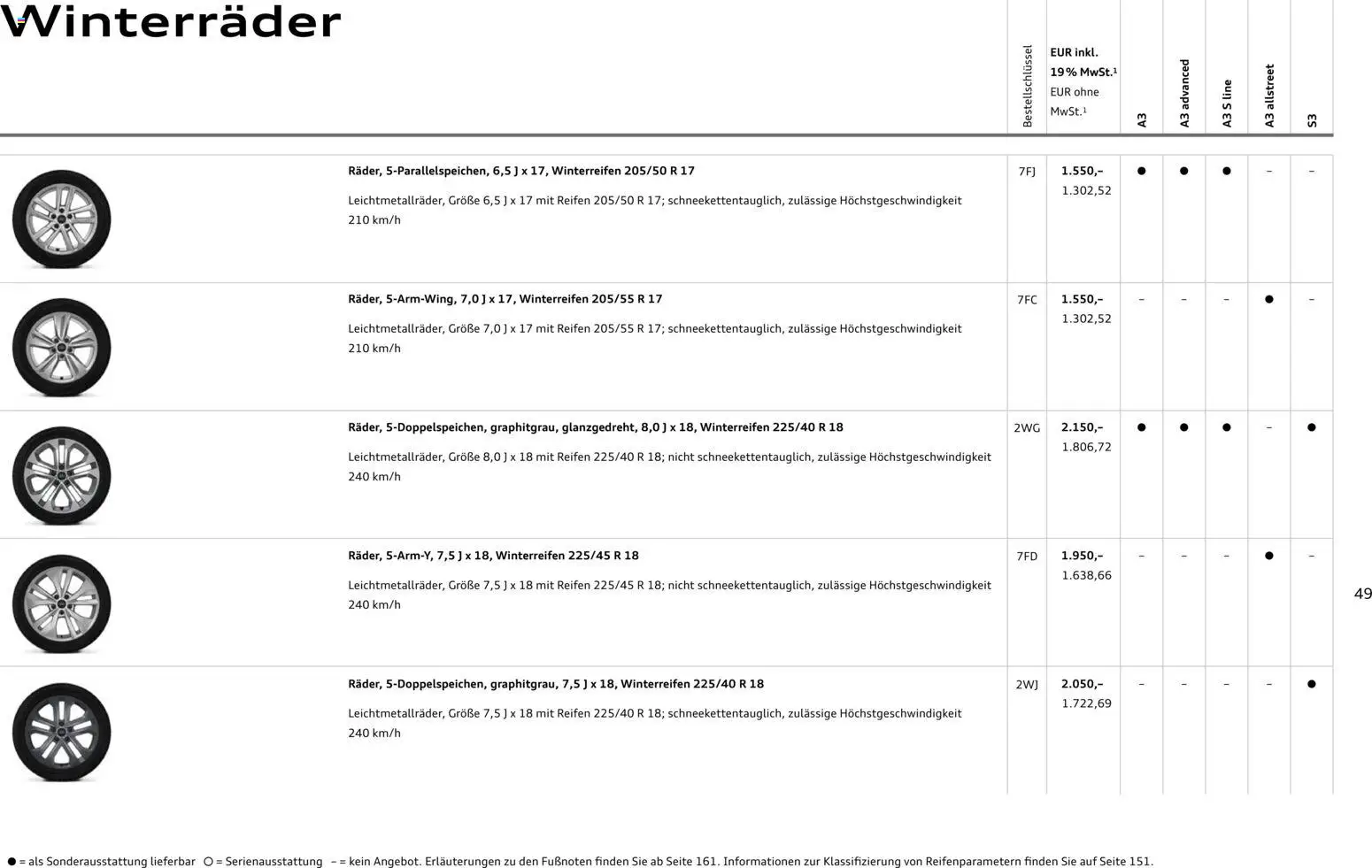 Audi A3 – gültig ab 28.10.2025 | Seite: 49