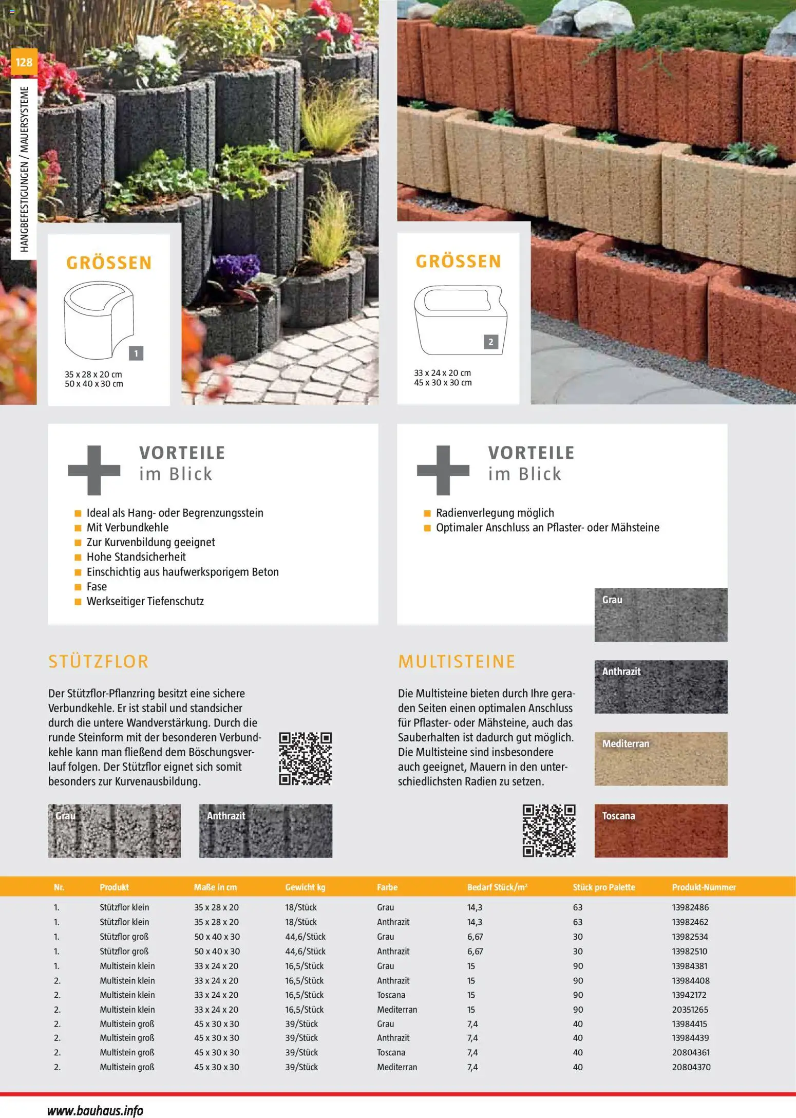 Bauhaus Gartenbaumaterialien gültig ab 01.04.2026 | Seite: 128 | Produkte: Gewicht