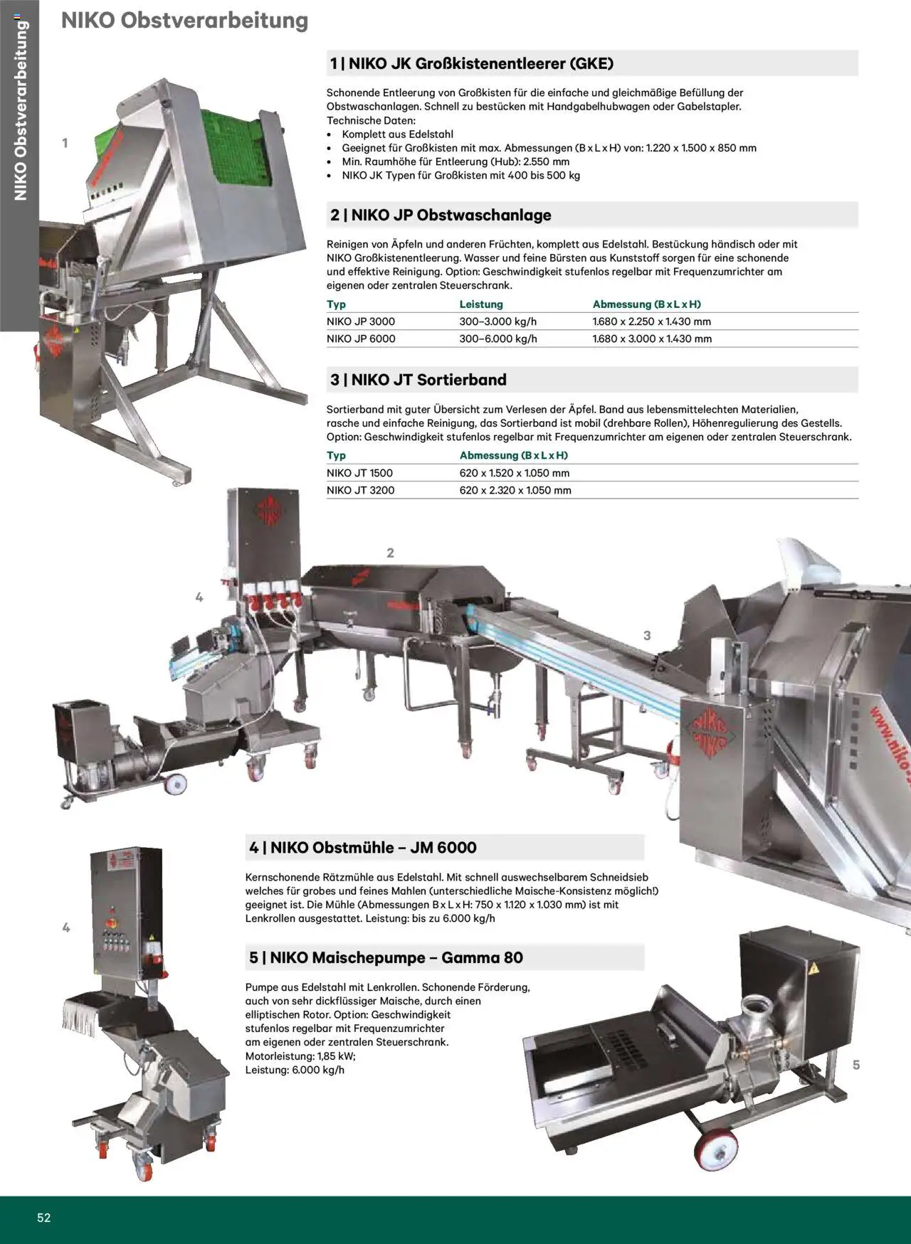Lagerhaus Katalog Most & Saft gültig ab 25.06.2025 | Seite: 52 | Produkte: Wasser, Mühle