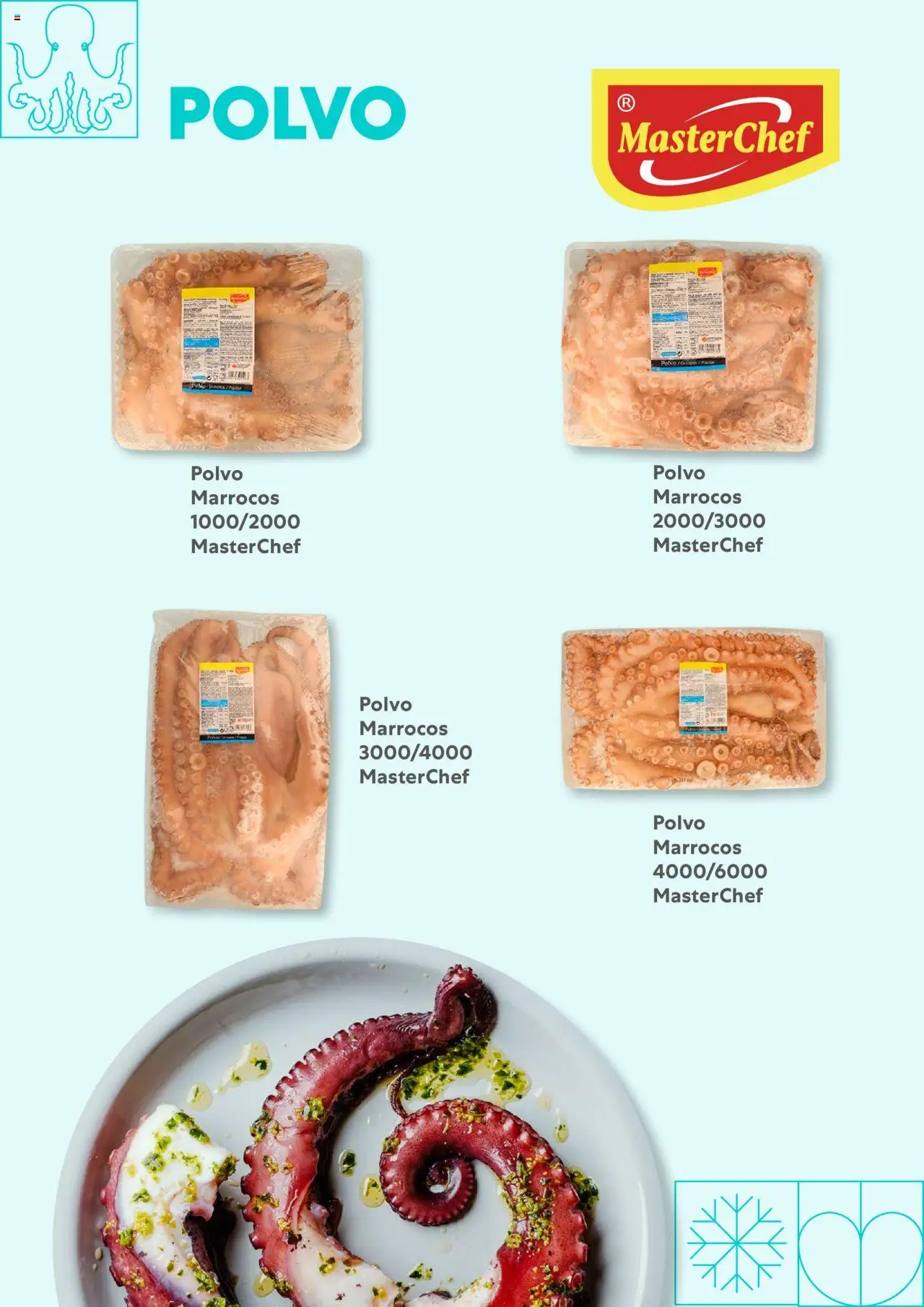 Recheio - Congelados do Mar e da Terra │ válido de 14.07.2025 | Página: 20 | Produtos: Polvo