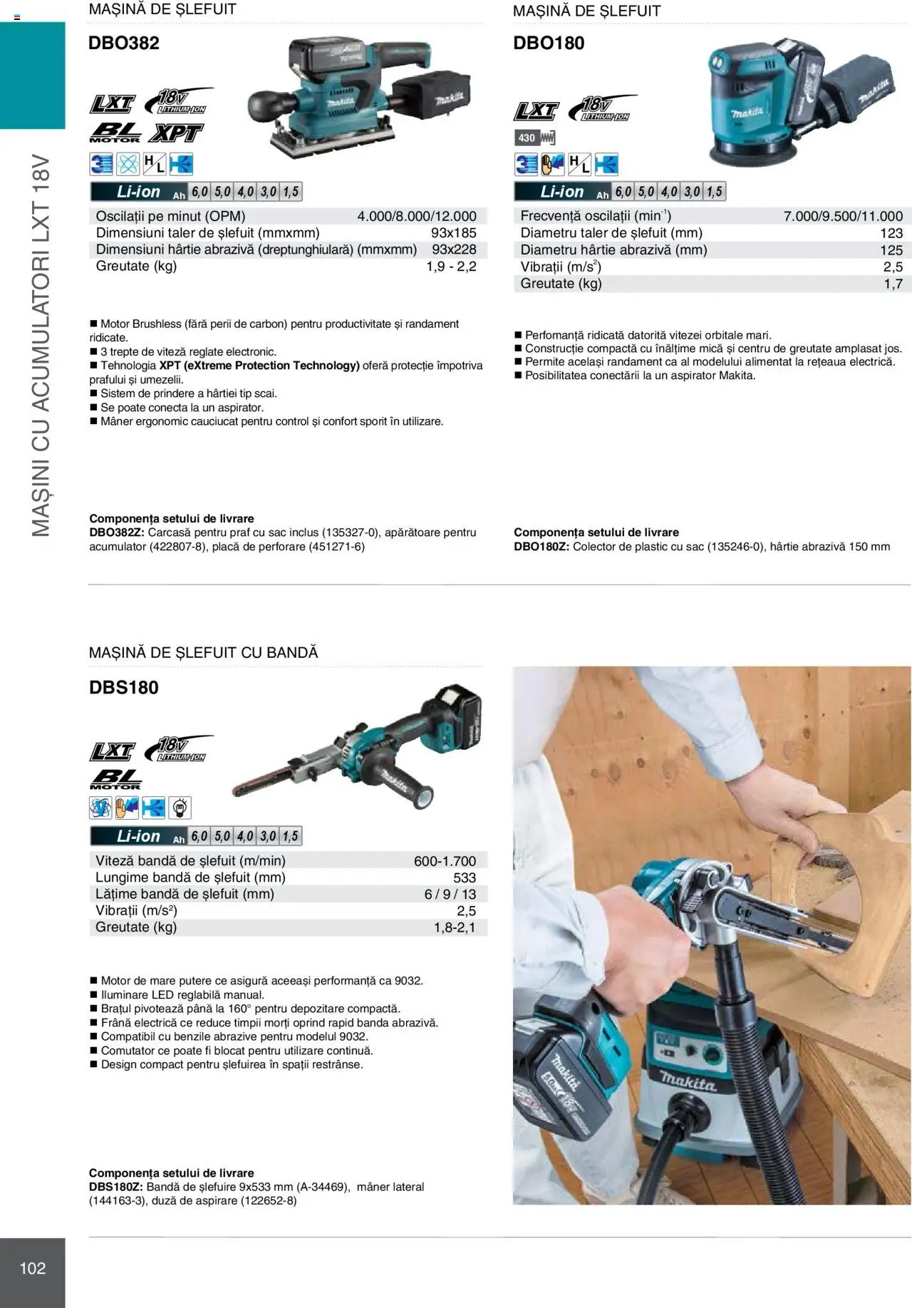 Noul catalog Makita – valabil de la 08.01.2025 | Pagină: 102 | Produse: Carcasă, Aspirator, Mâner
