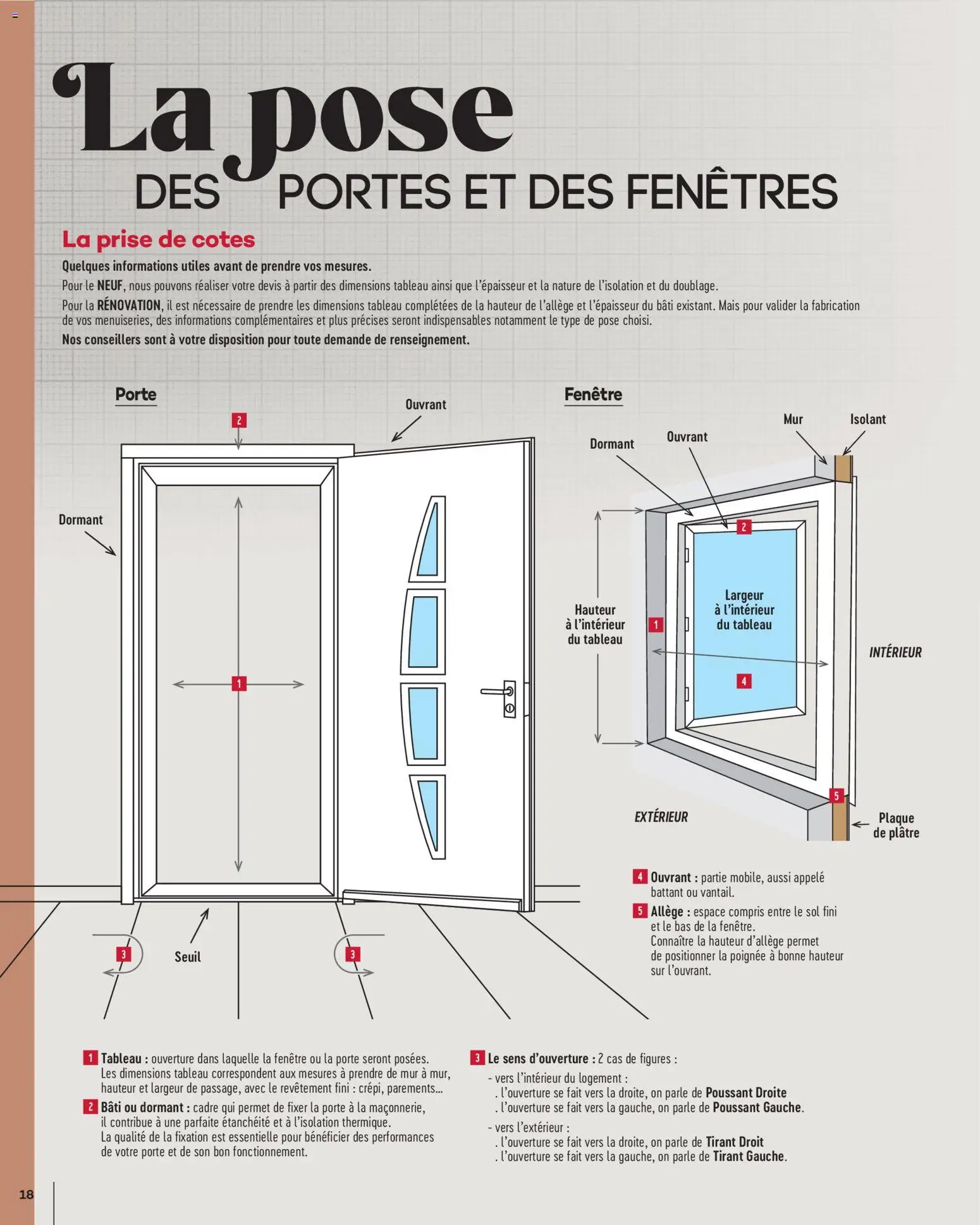 {H1} | Page: 18 | Produits: Mais, Plâtre, Portes, Cadre