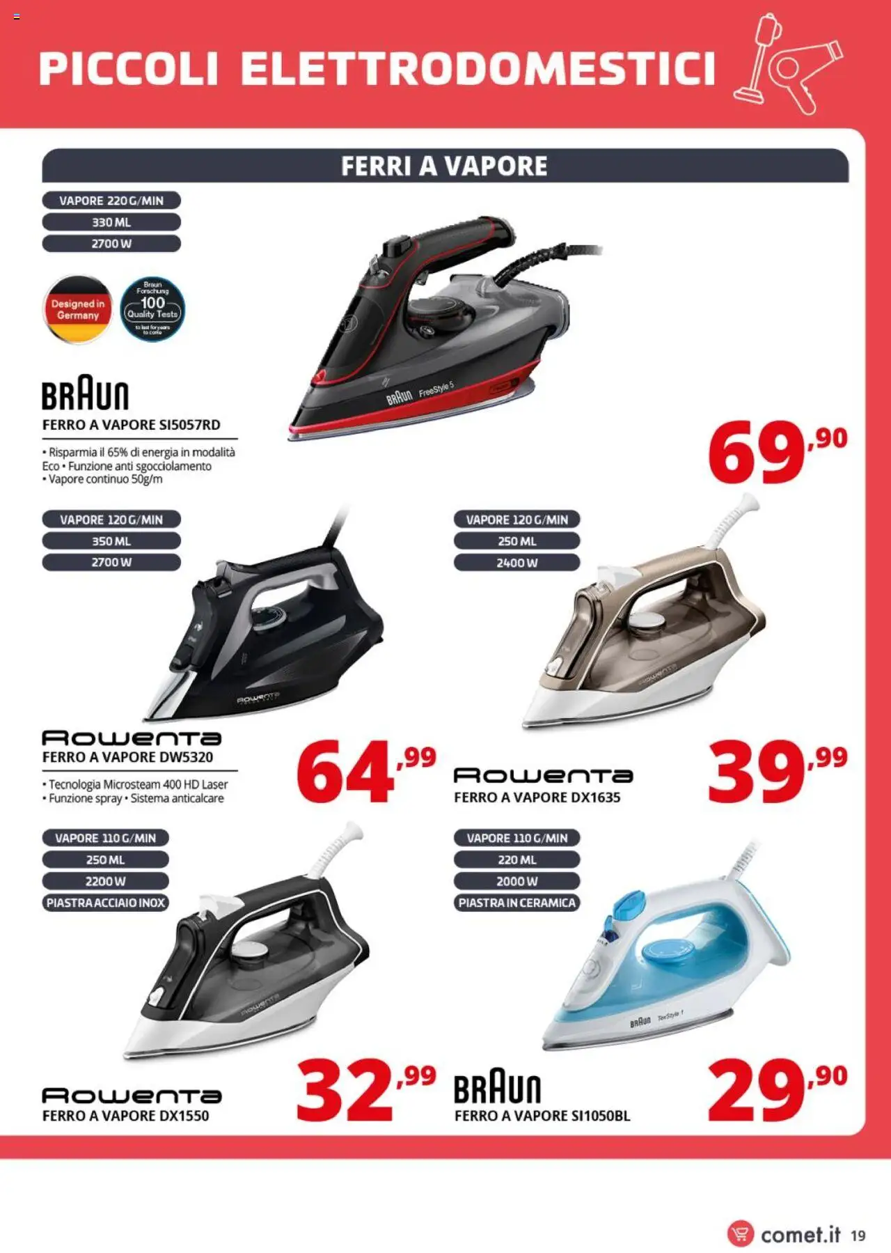 Volantino Comet del 09.10.2025 | Pagina: 19 | Prodotti: Anticalcare