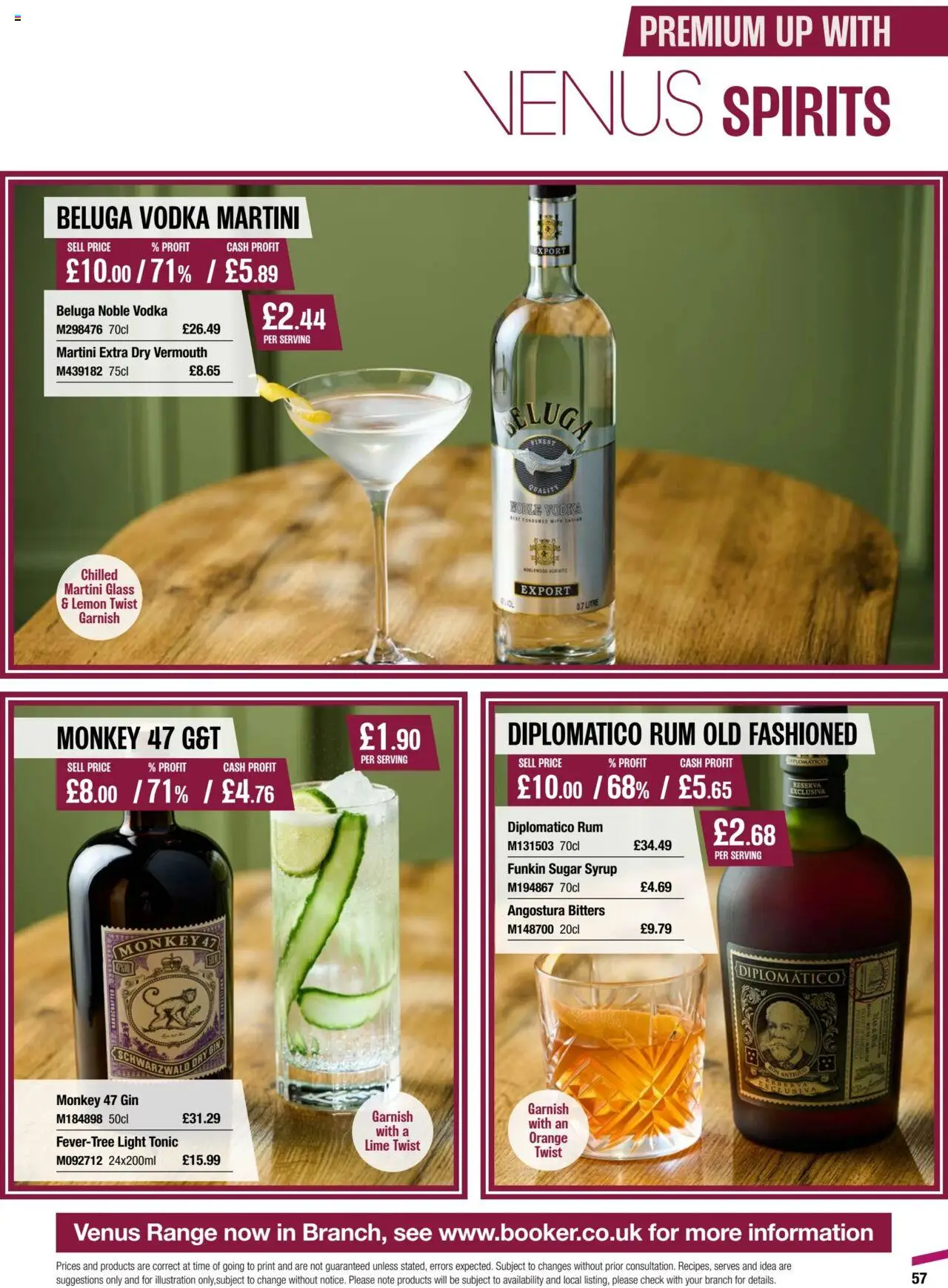  | Page: 57 | Products: Gin, Hat, Vodka, Orange