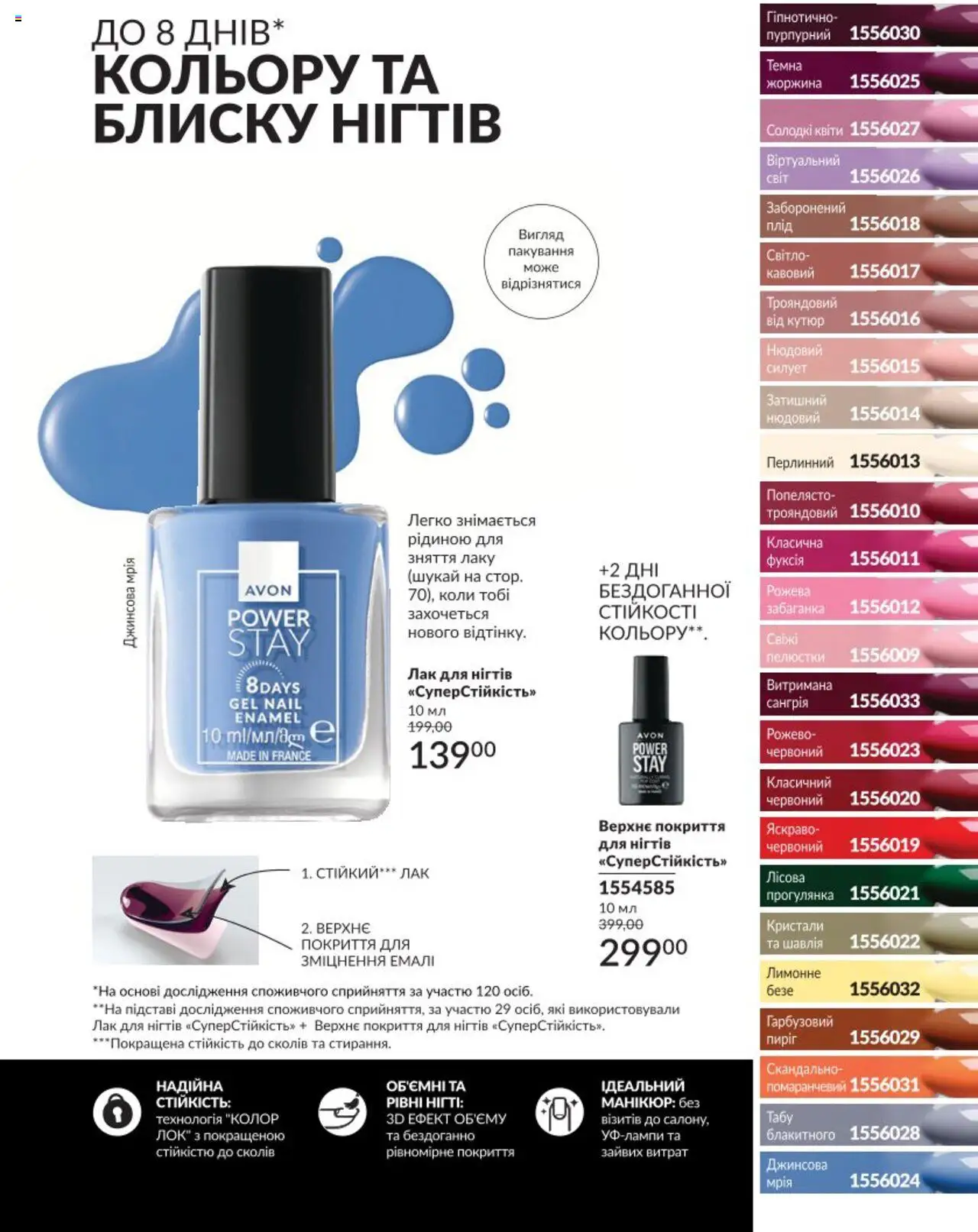 AVON Kаталог - дійснийкції з 01.08.2025 | Сторінка: 55 | Товари: Лак, Лак для нігтів