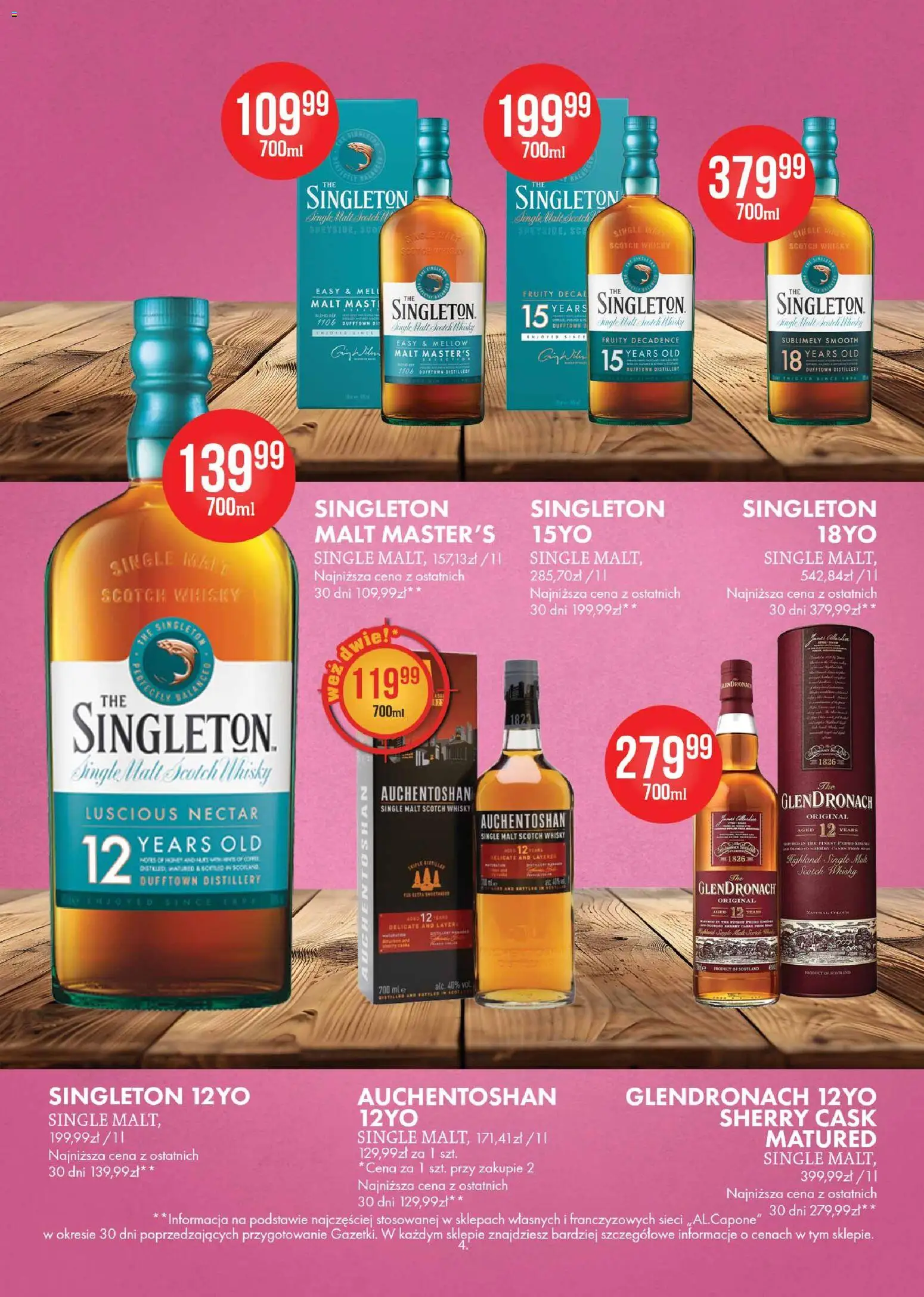 Al.Capone gazetka od 13.04.2026 | Strona: 4 | Produkty: Whisky
