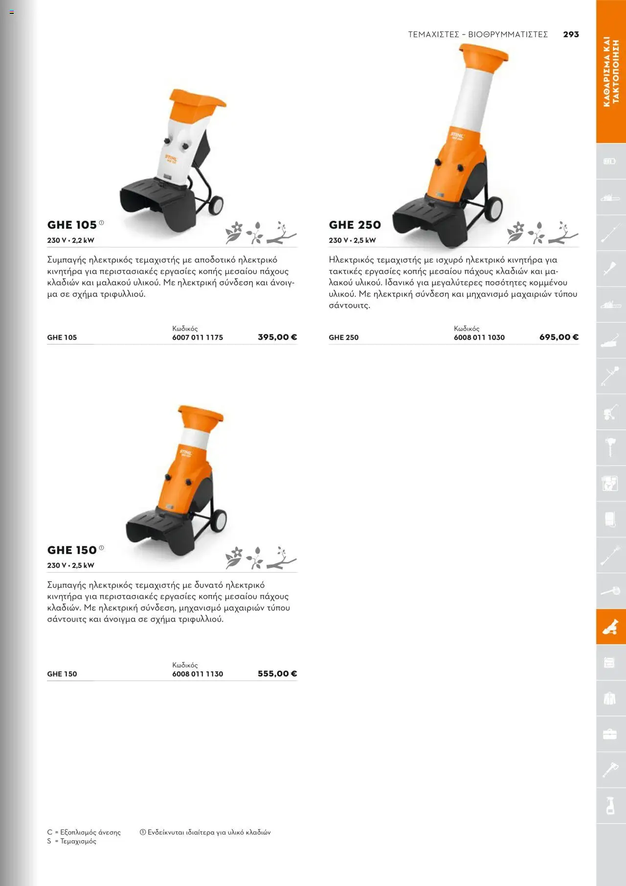 Stihl Κατάλογος 2025 – σε ισχύ από 13.01.2025 | Σελίδα: 293
