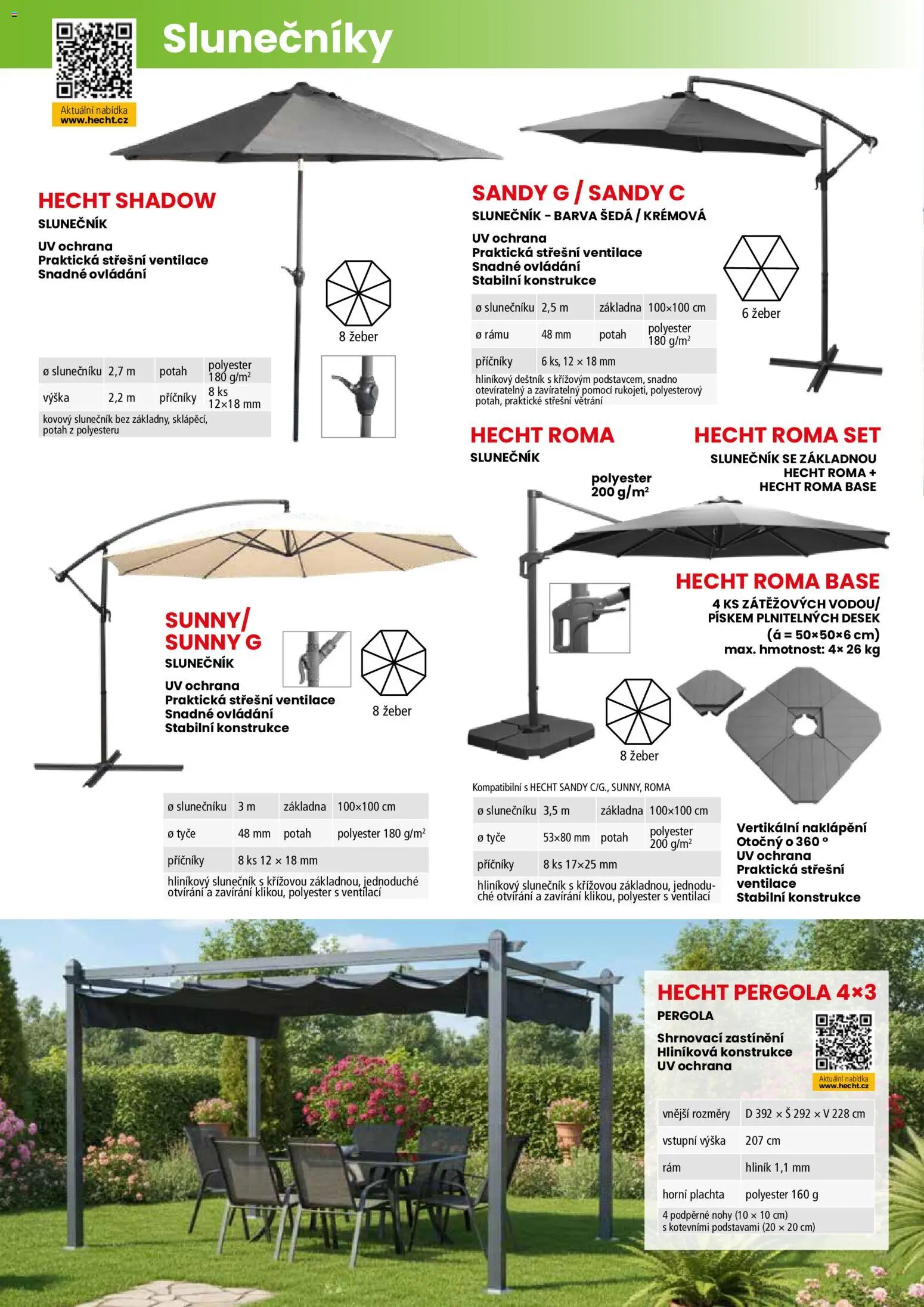 Hecht katalog - Jaro - léto 2026 od 19.02.2026 💥 Nenechte si ujít TOP nabídky! ⭐ | Ceská republika